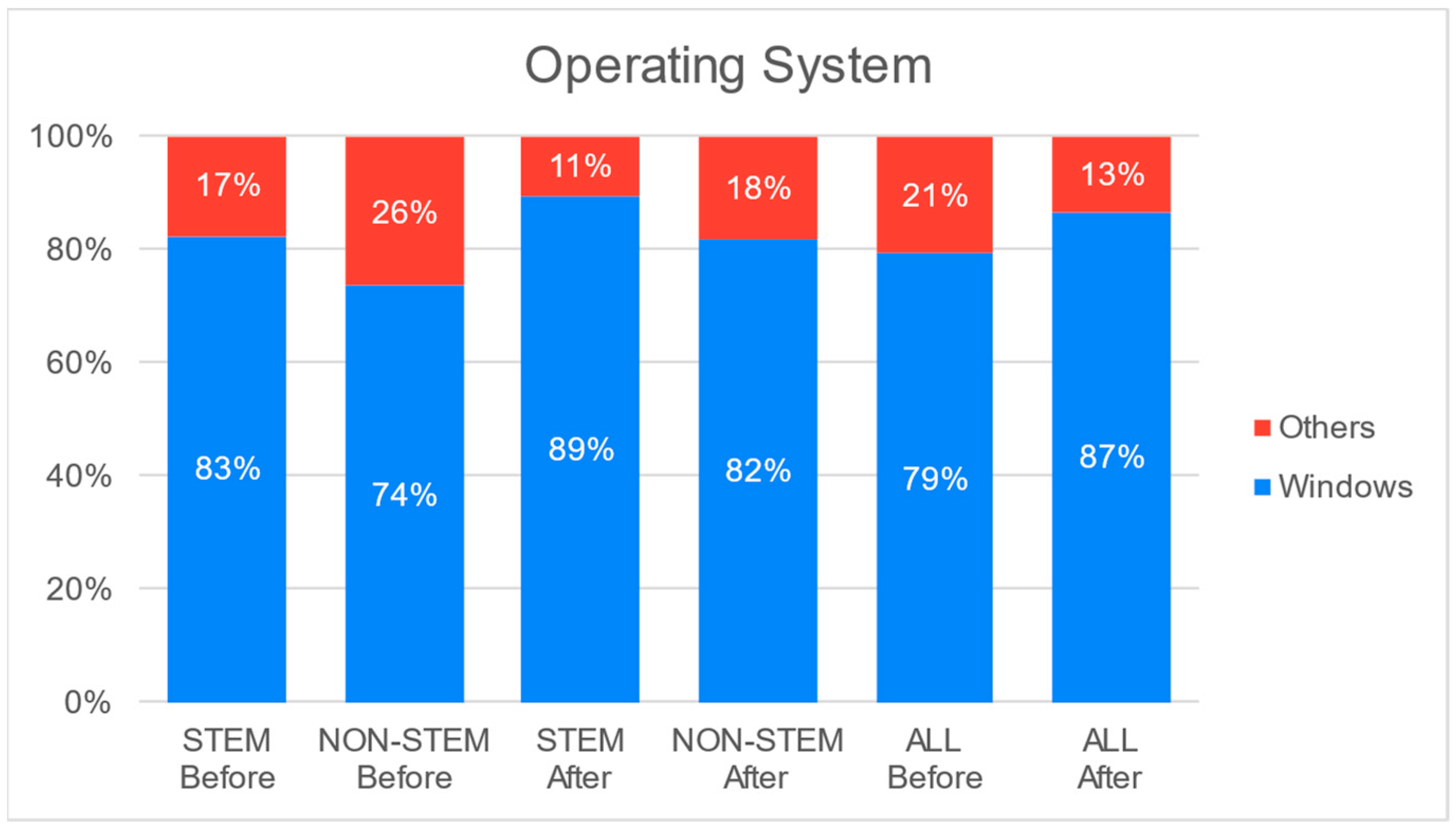 Applsci 14 10074 g008
