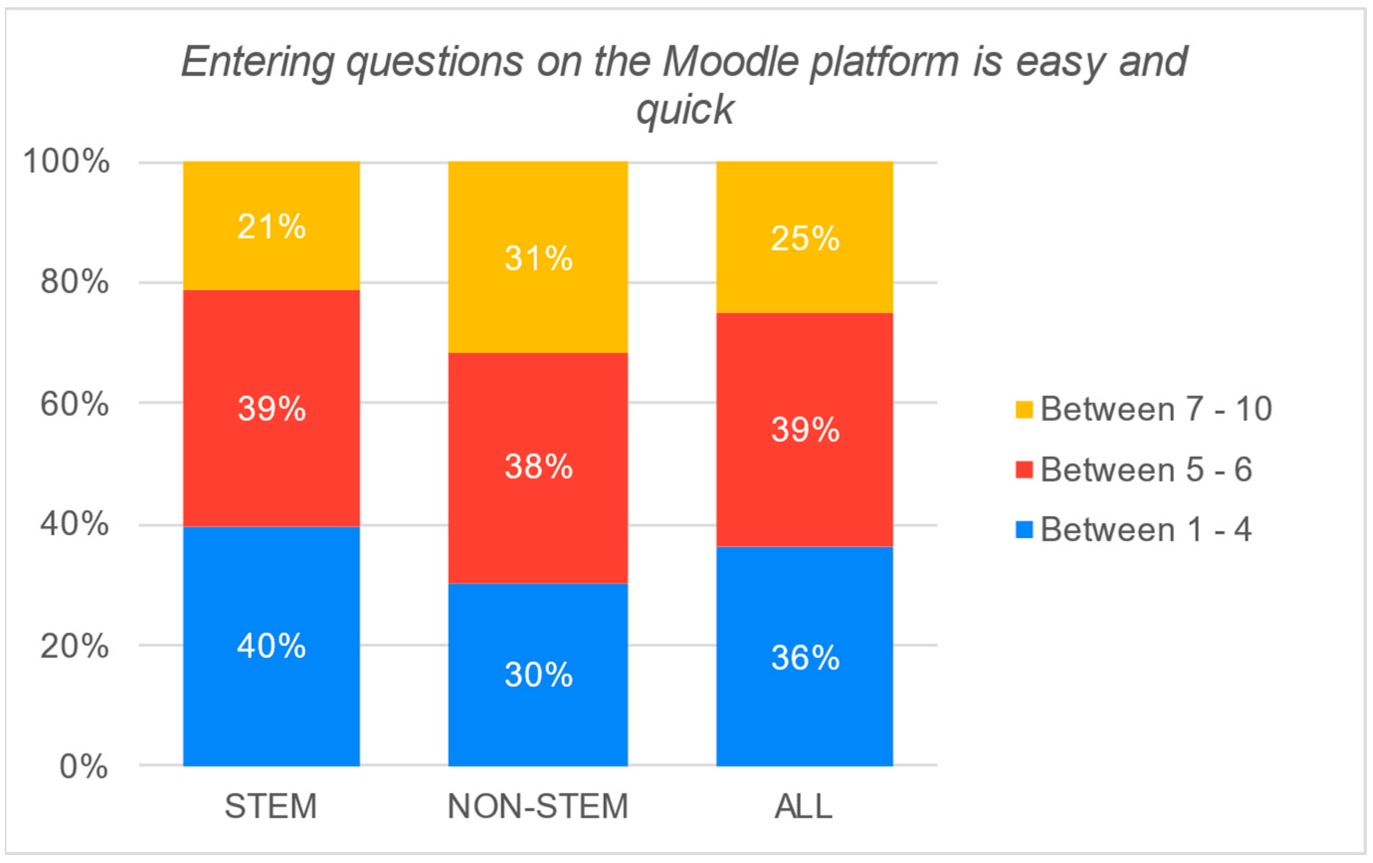Applsci 14 10074 g011