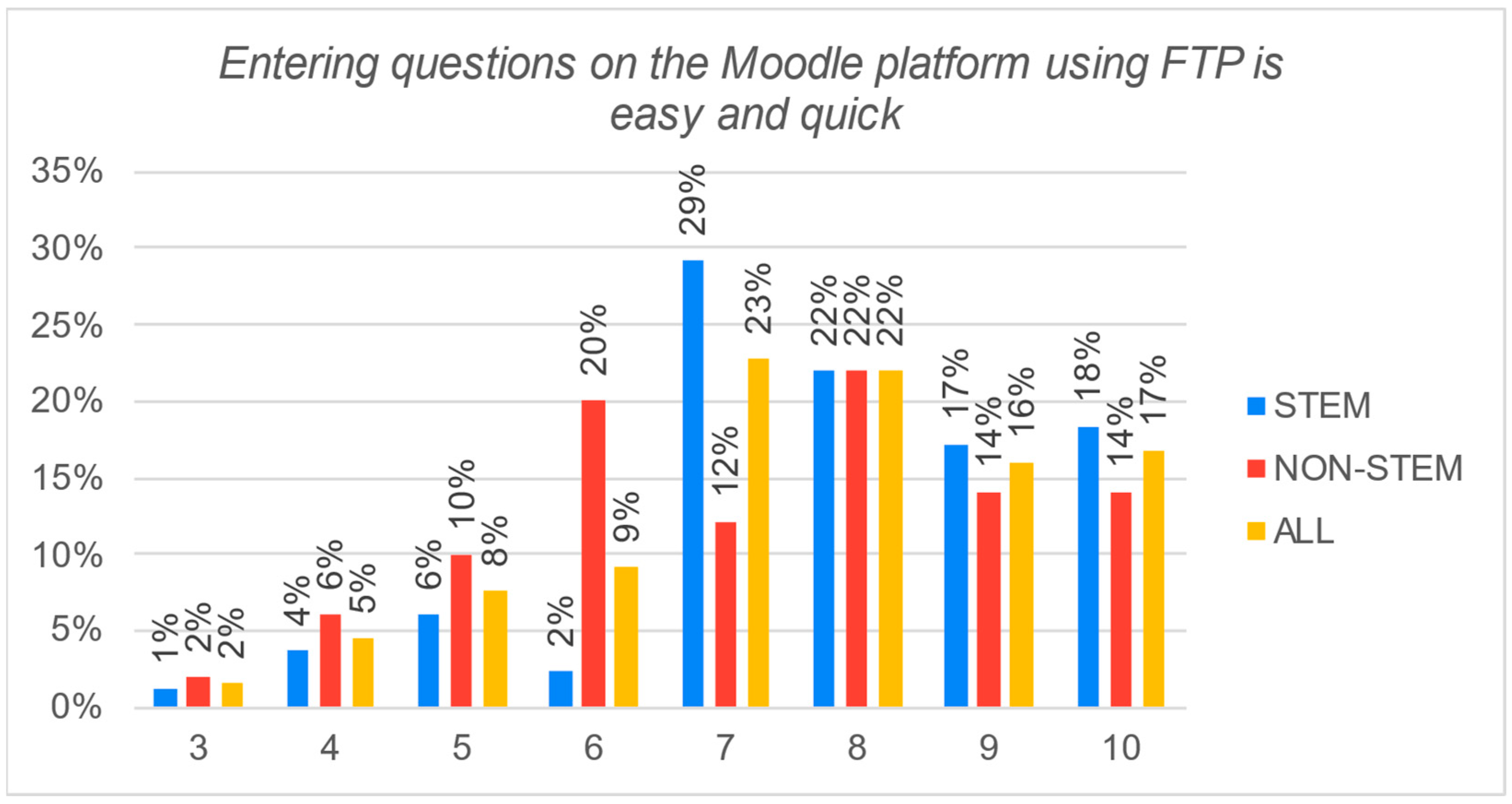 Applsci 14 10074 g019
