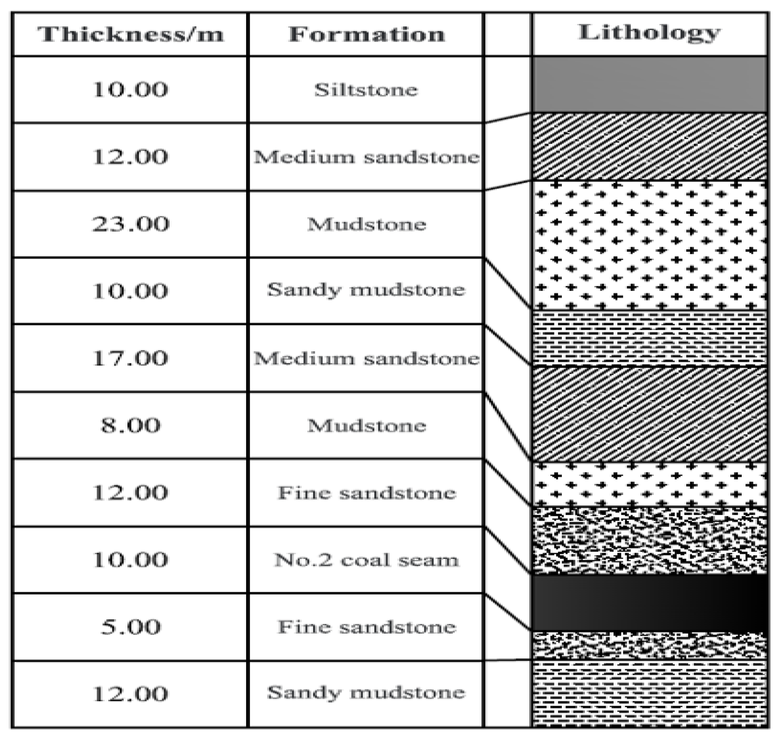Applsci 14 10075 g002