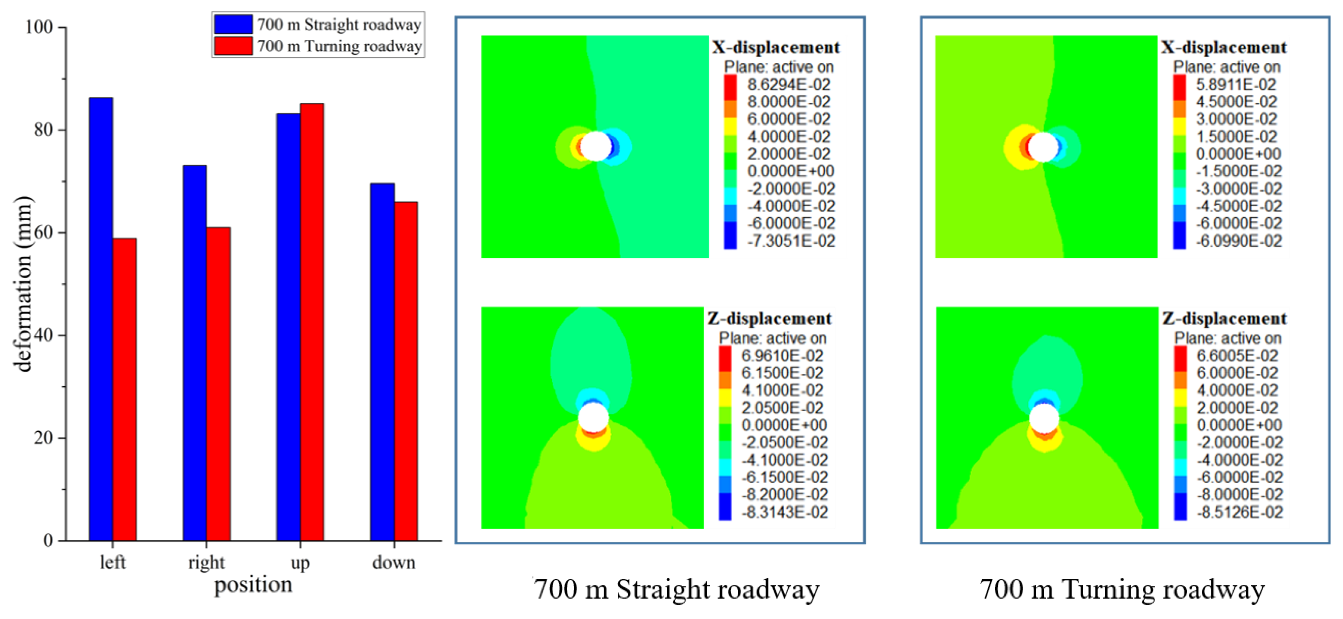Applsci 14 10075 g005