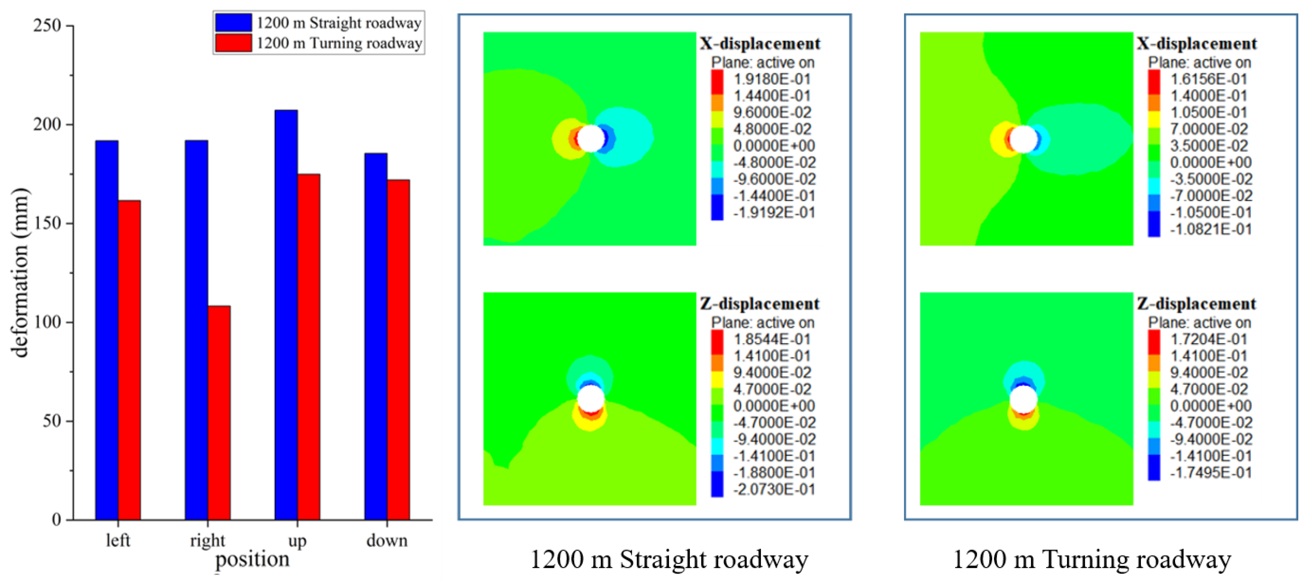 Applsci 14 10075 g006
