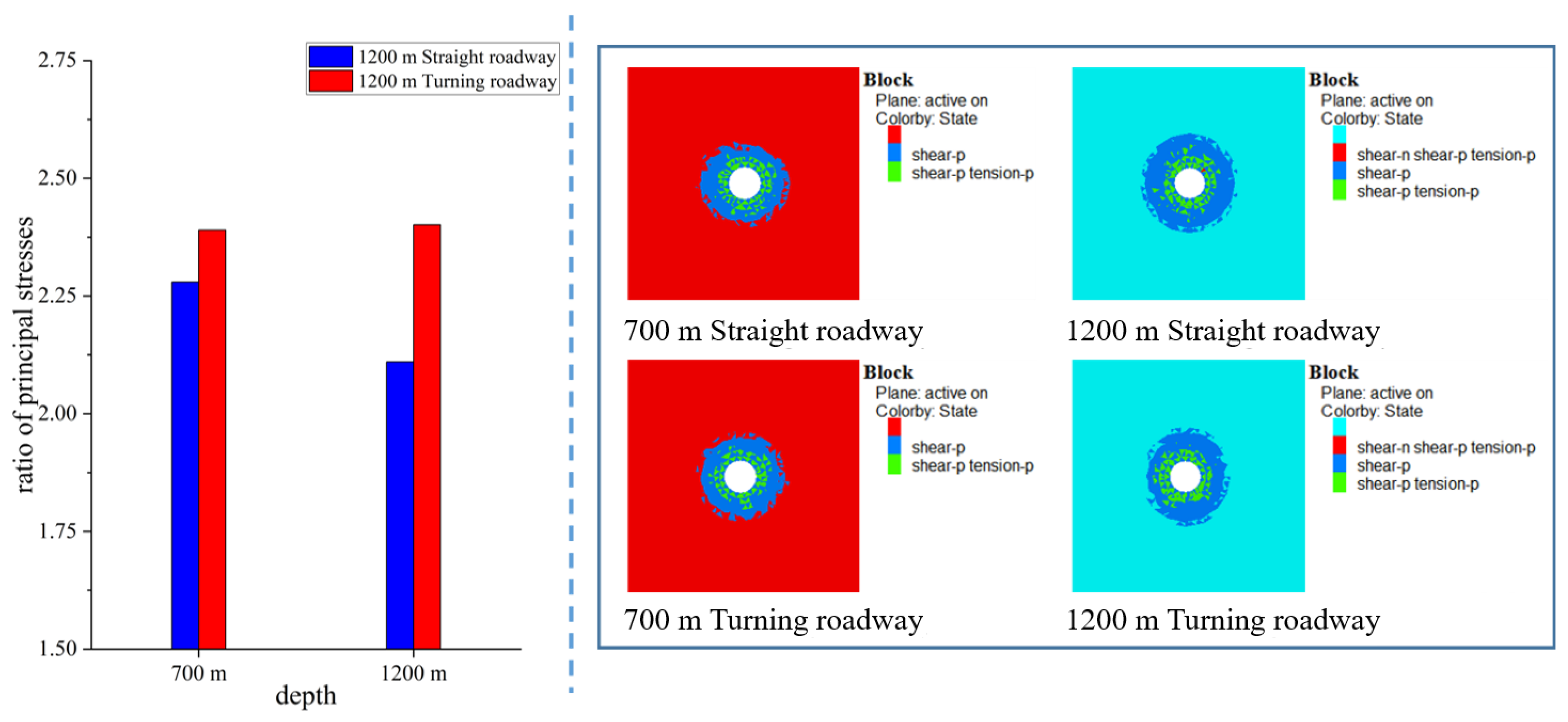 Applsci 14 10075 g007