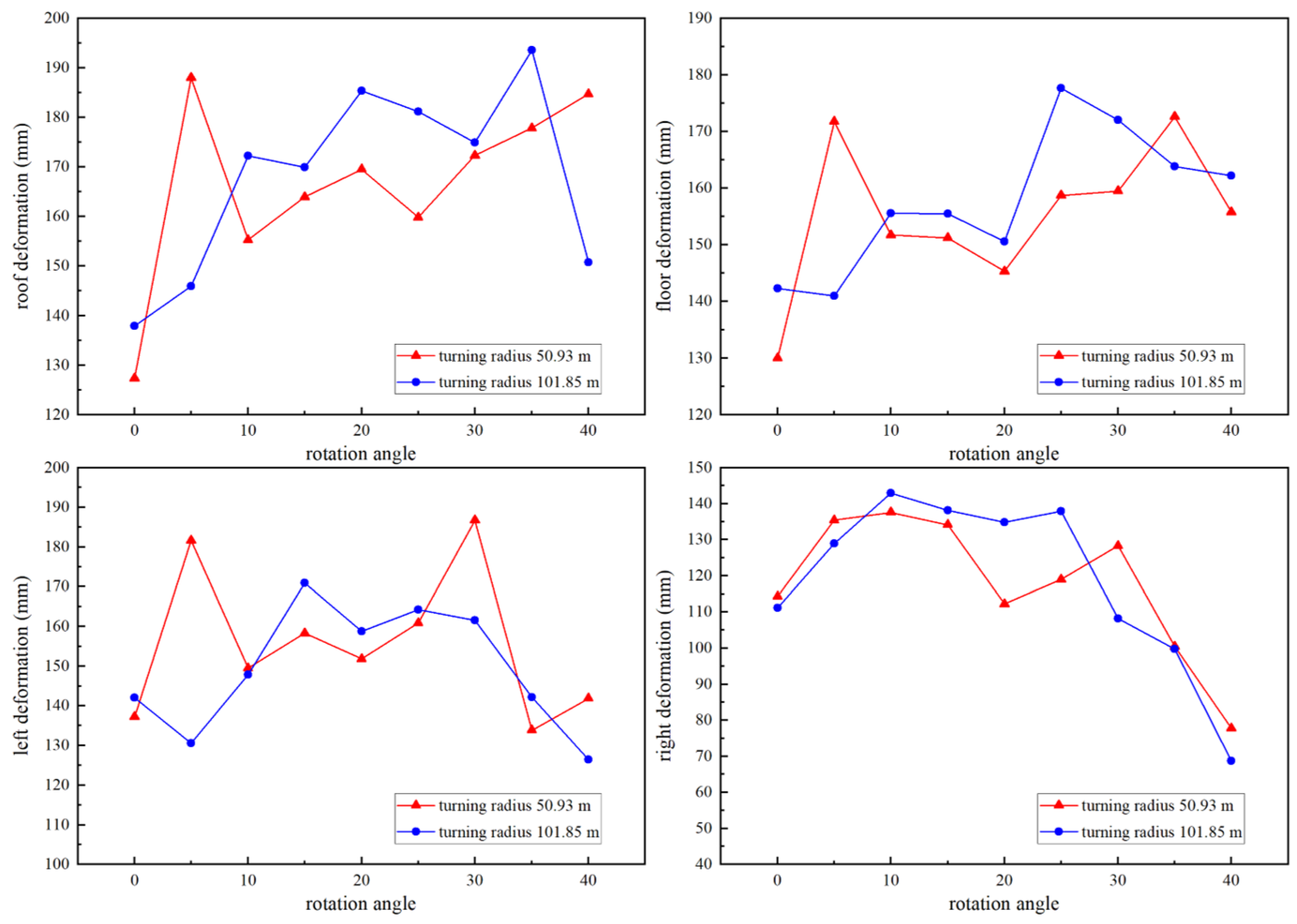 Applsci 14 10075 g011