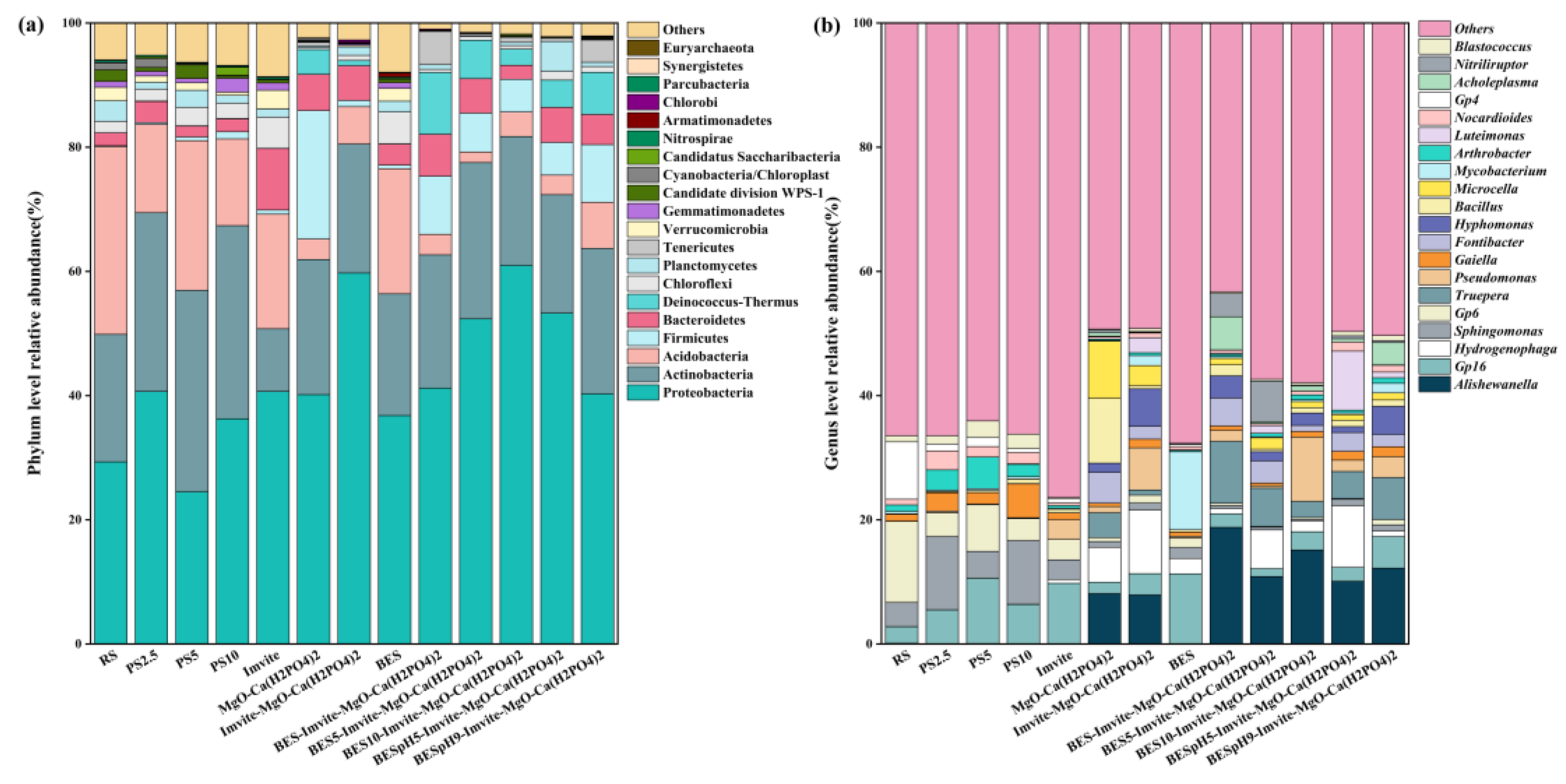 Applsci 14 10077 g004