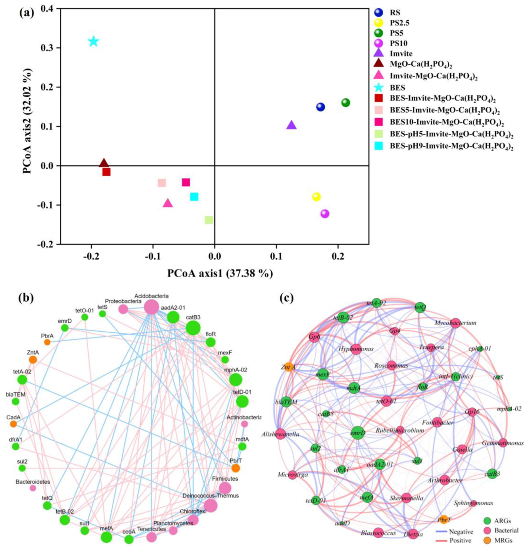 Applsci 14 10077 g005