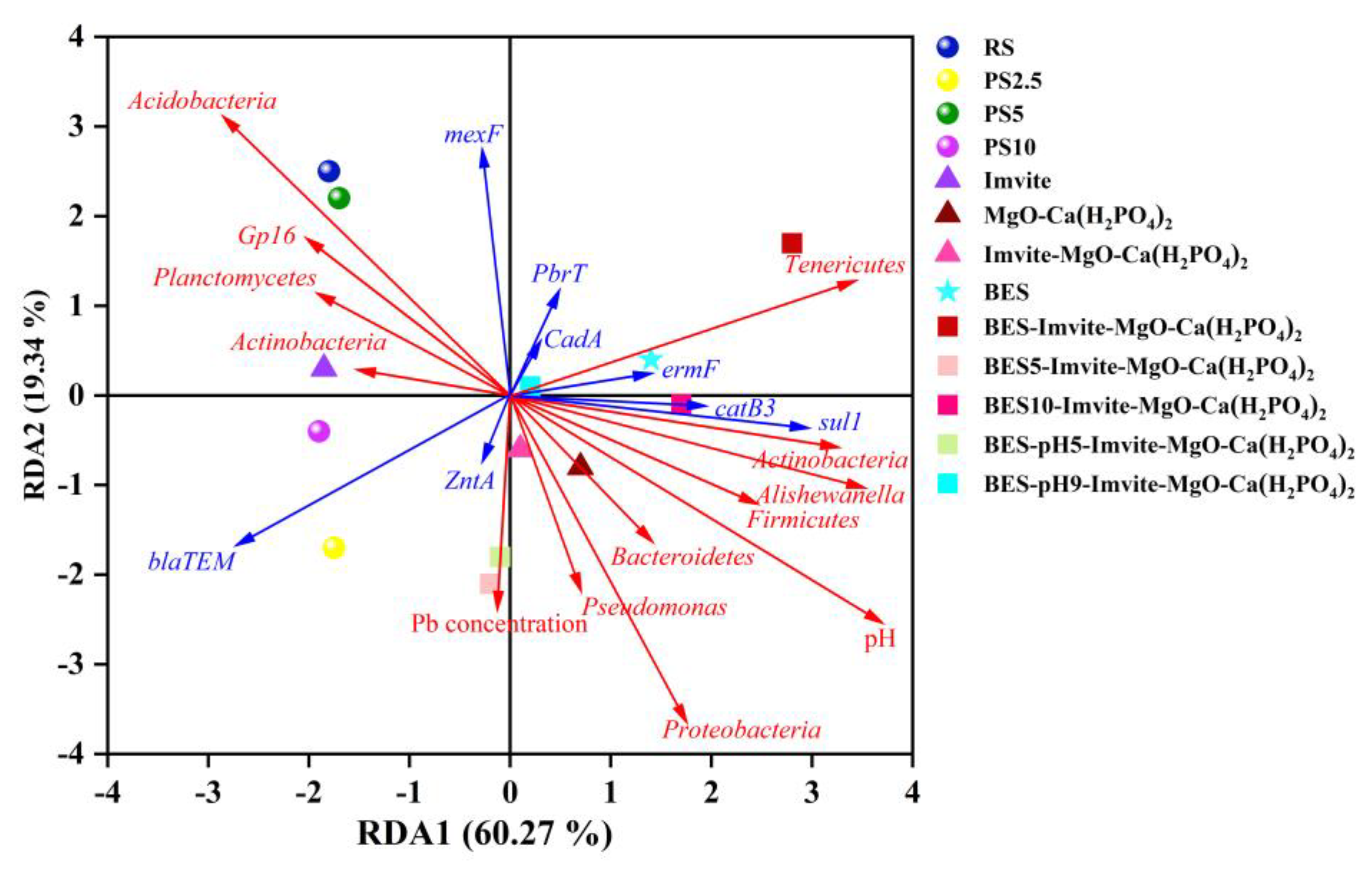Applsci 14 10077 g006