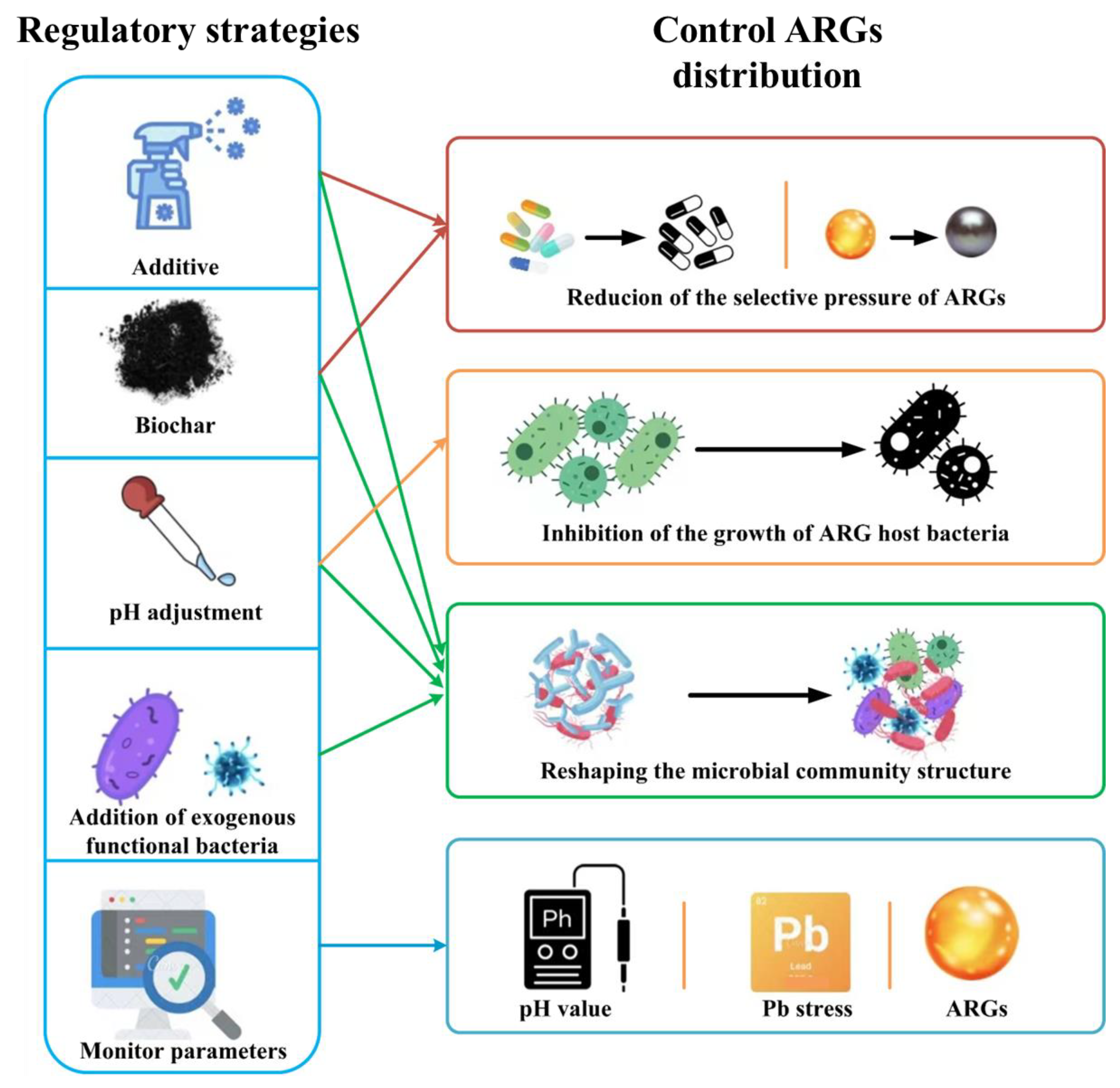 Applsci 14 10077 g007