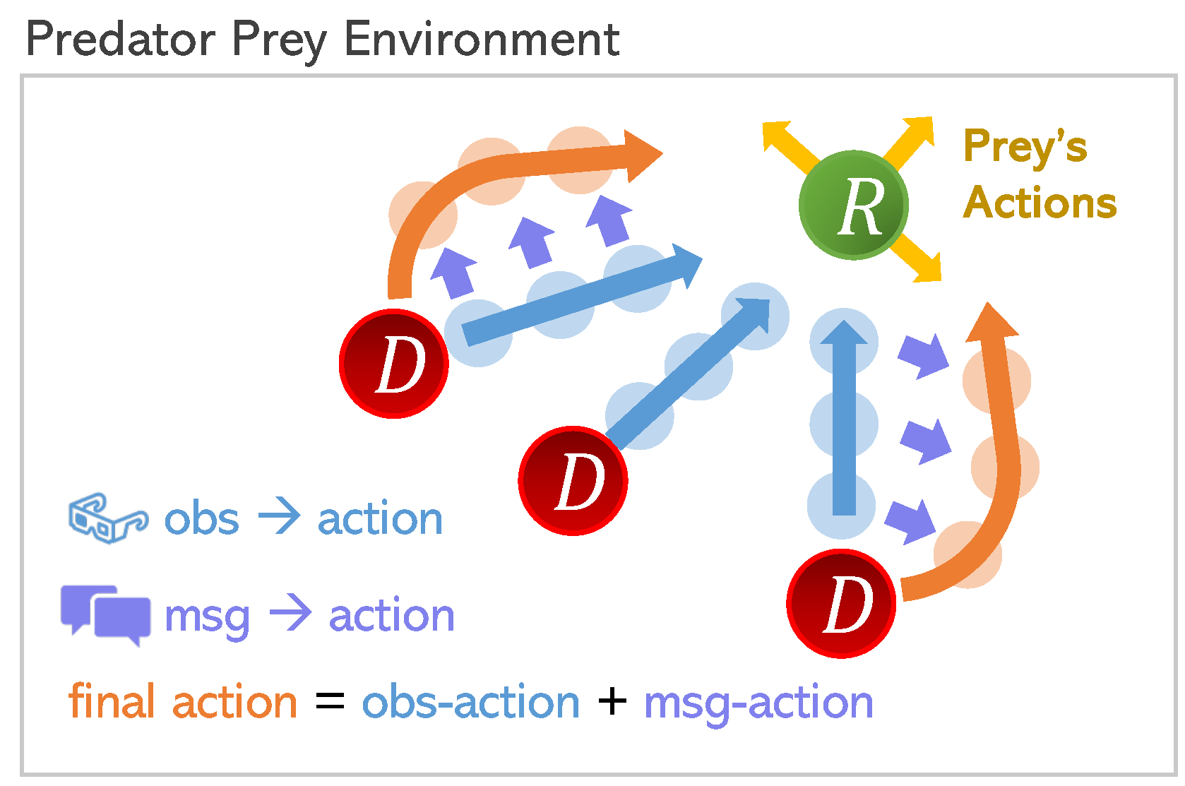 Applsci 14 10079 g001