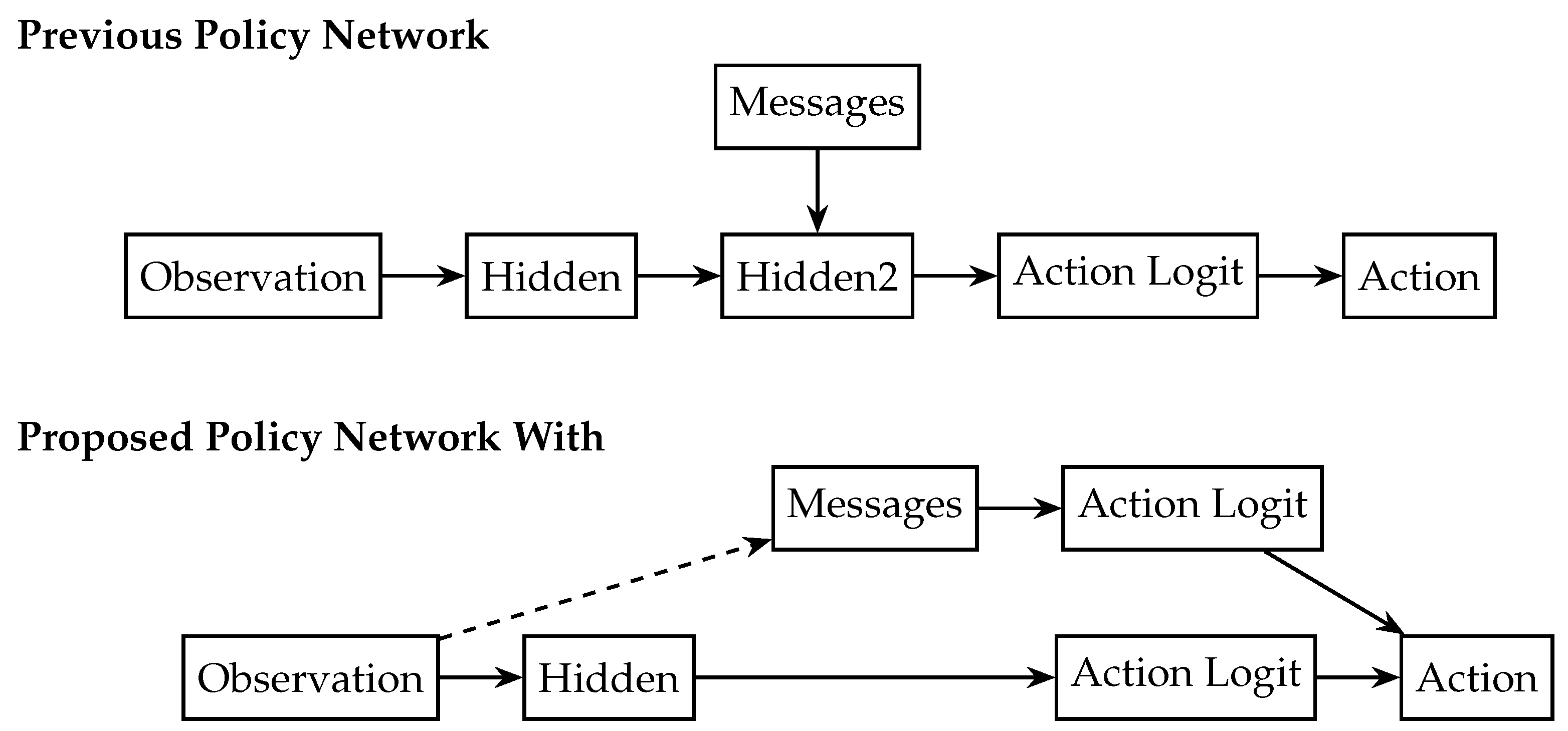 Applsci 14 10079 g002