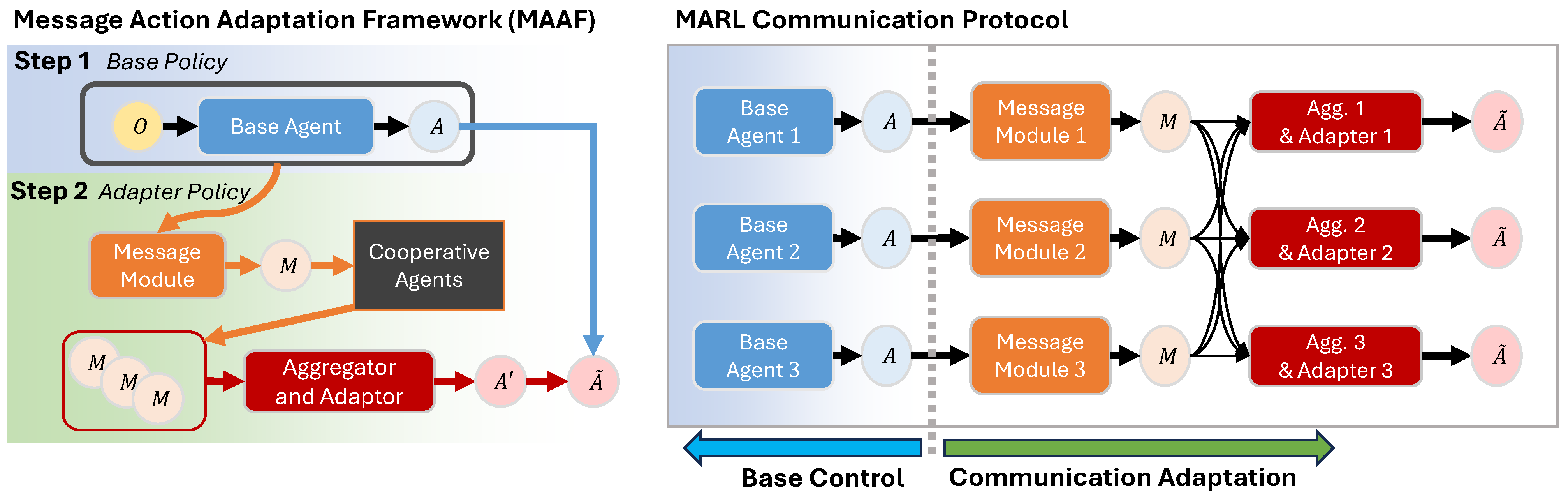 Applsci 14 10079 g003