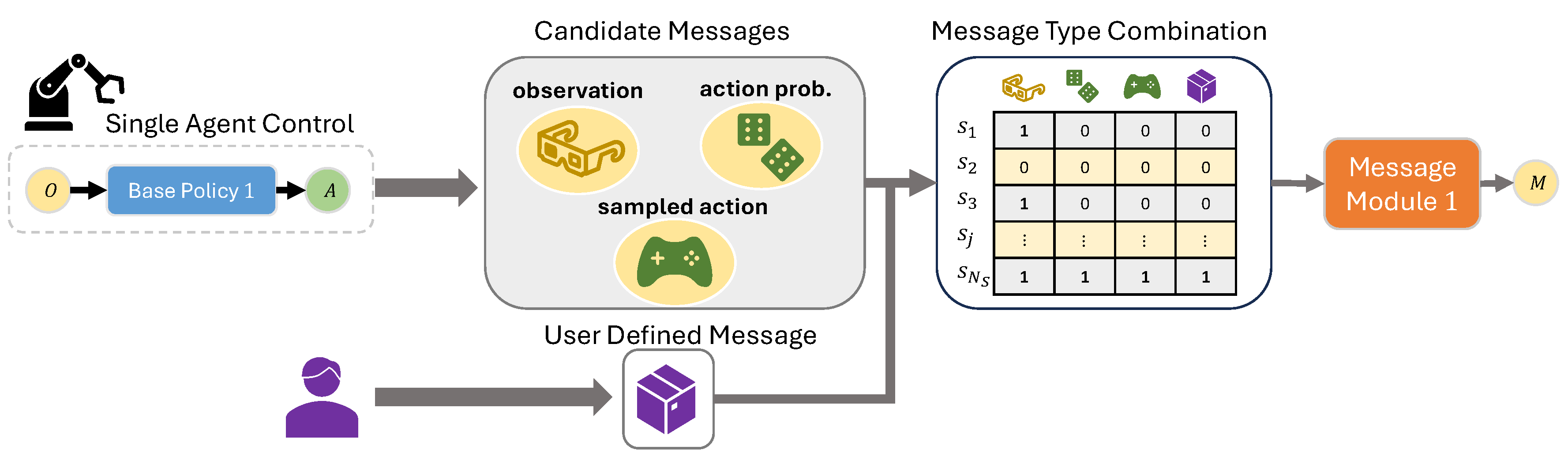 Applsci 14 10079 g004
