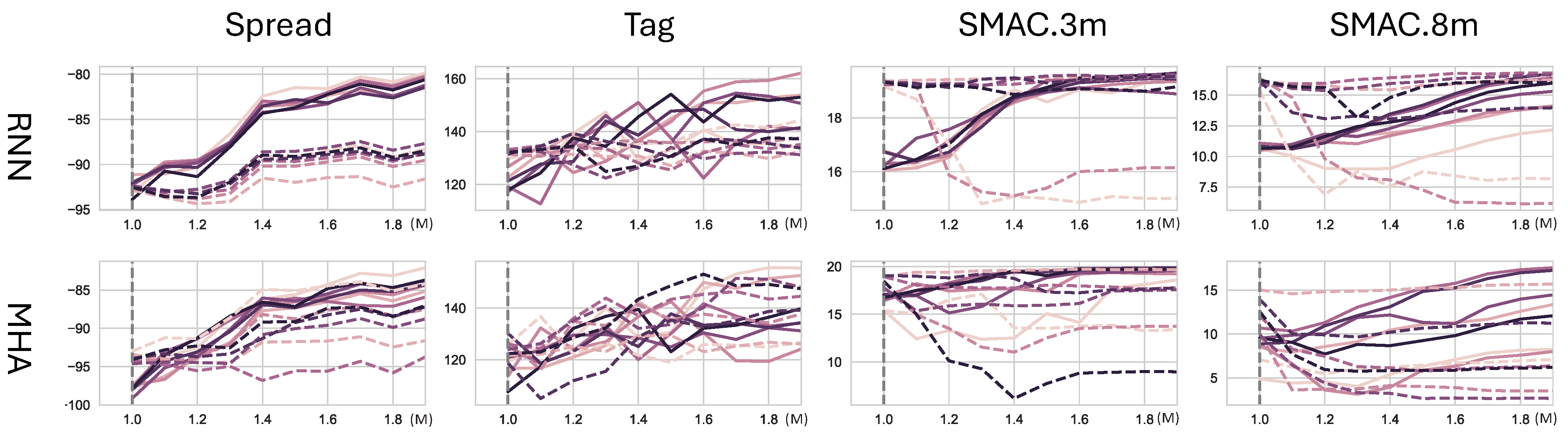 Applsci 14 10079 g007