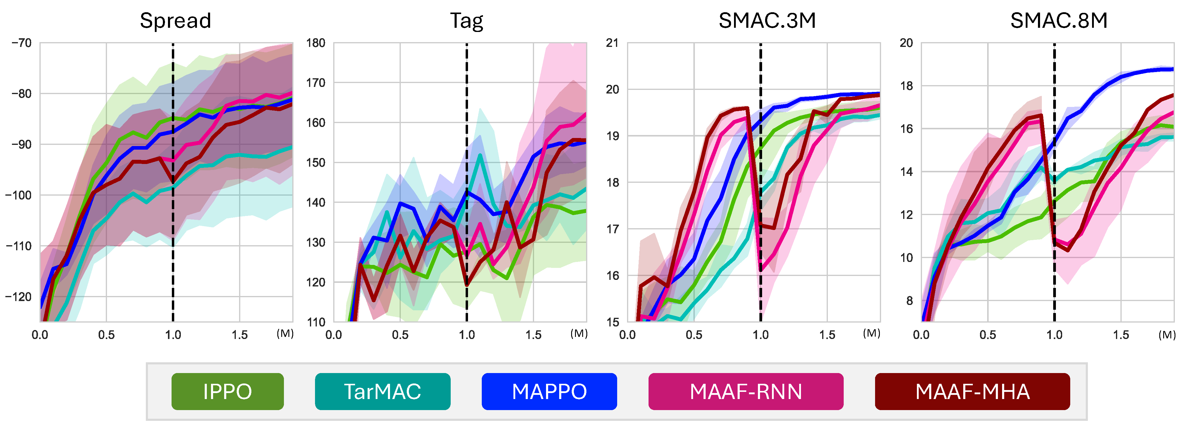 Applsci 14 10079 g008