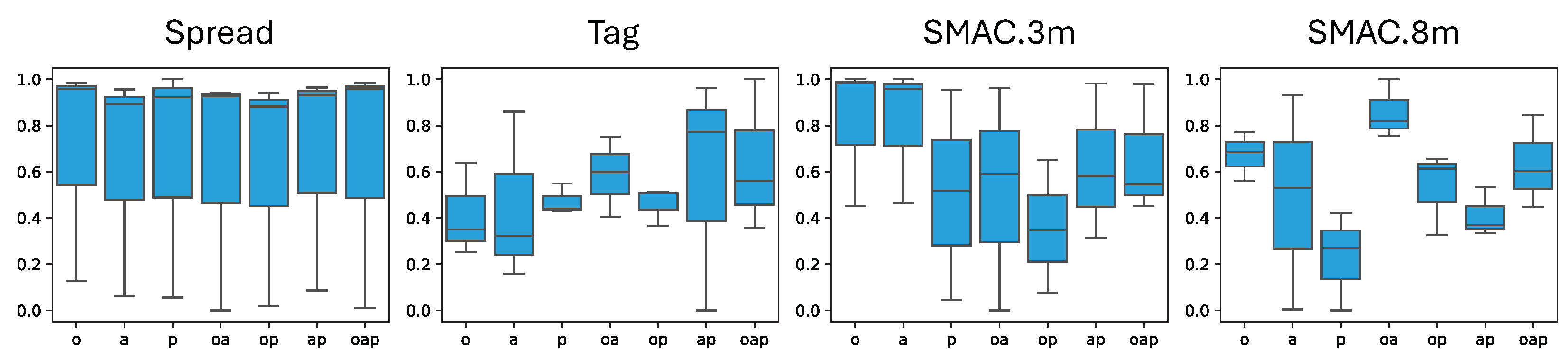 Applsci 14 10079 g009
