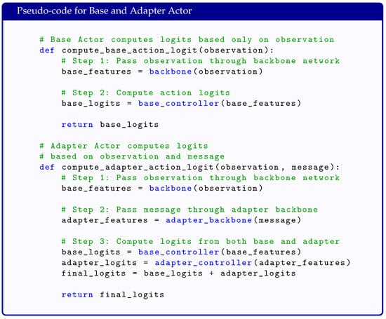Applsci 14 10079 g0a1