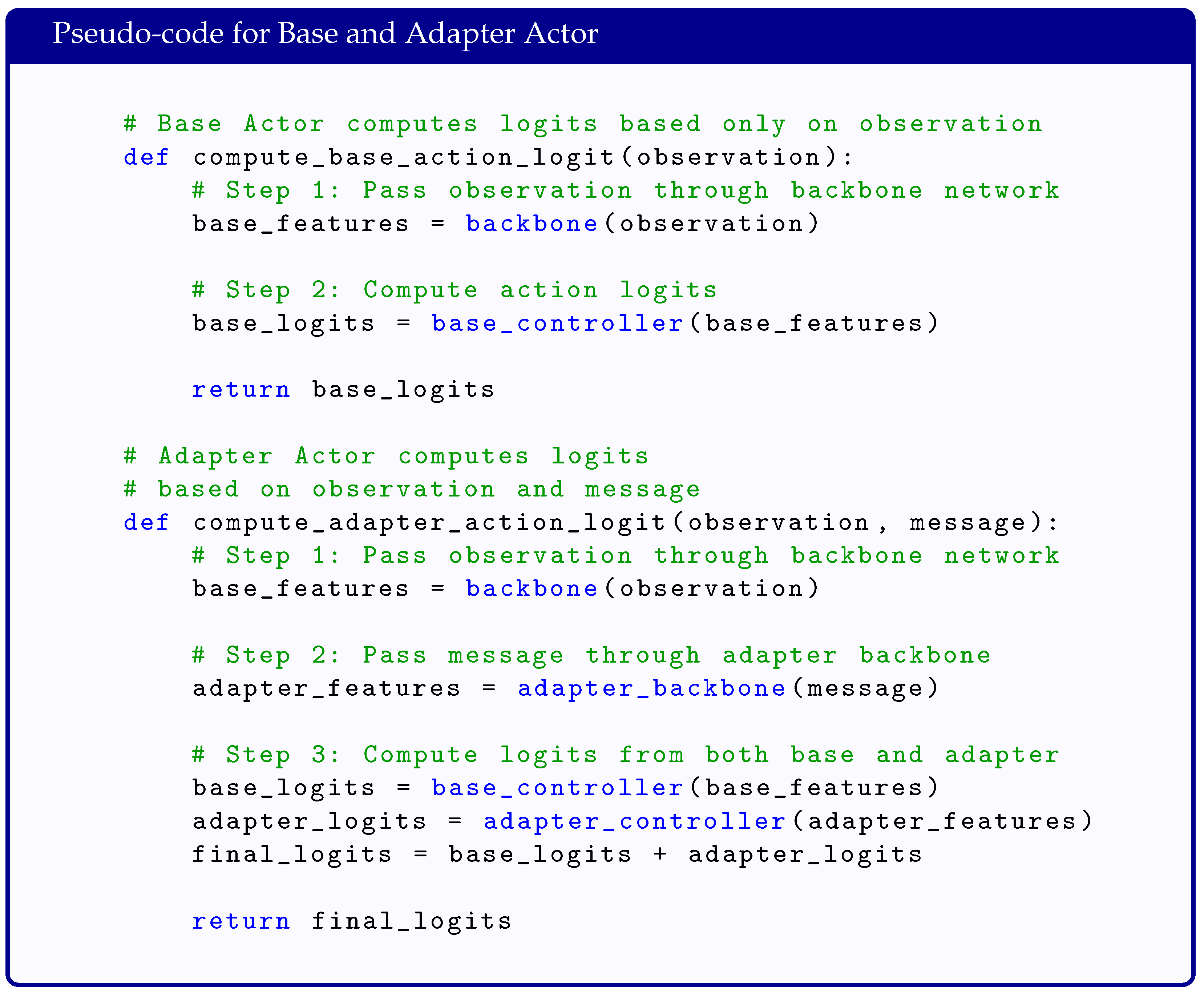 Applsci 14 10079 g0a1