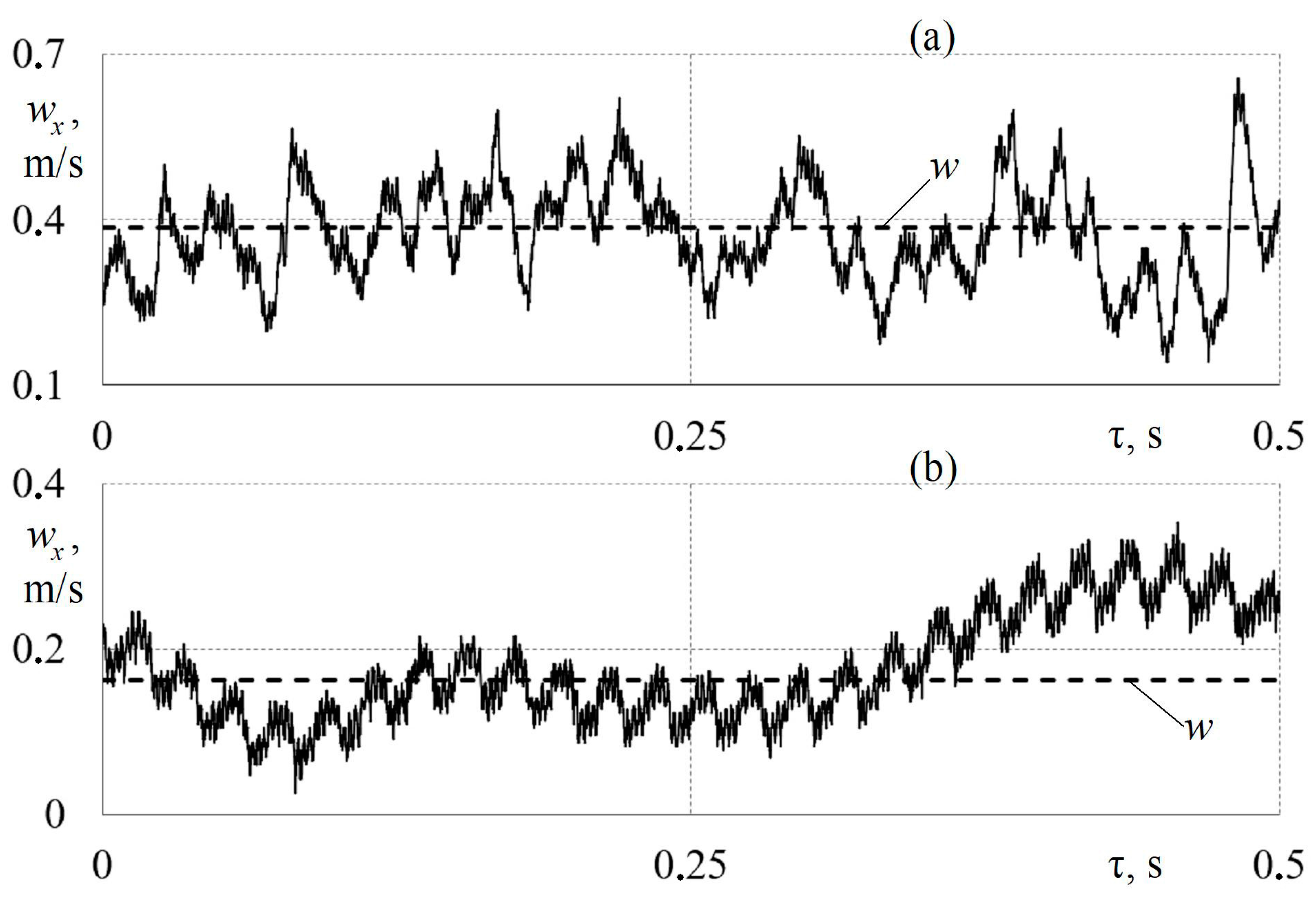 Applsci 14 10080 g006