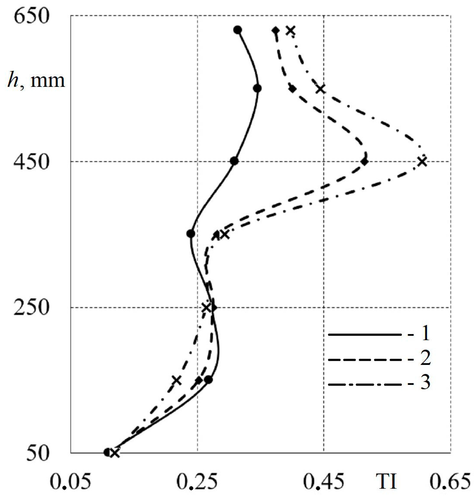 Applsci 14 10080 g010