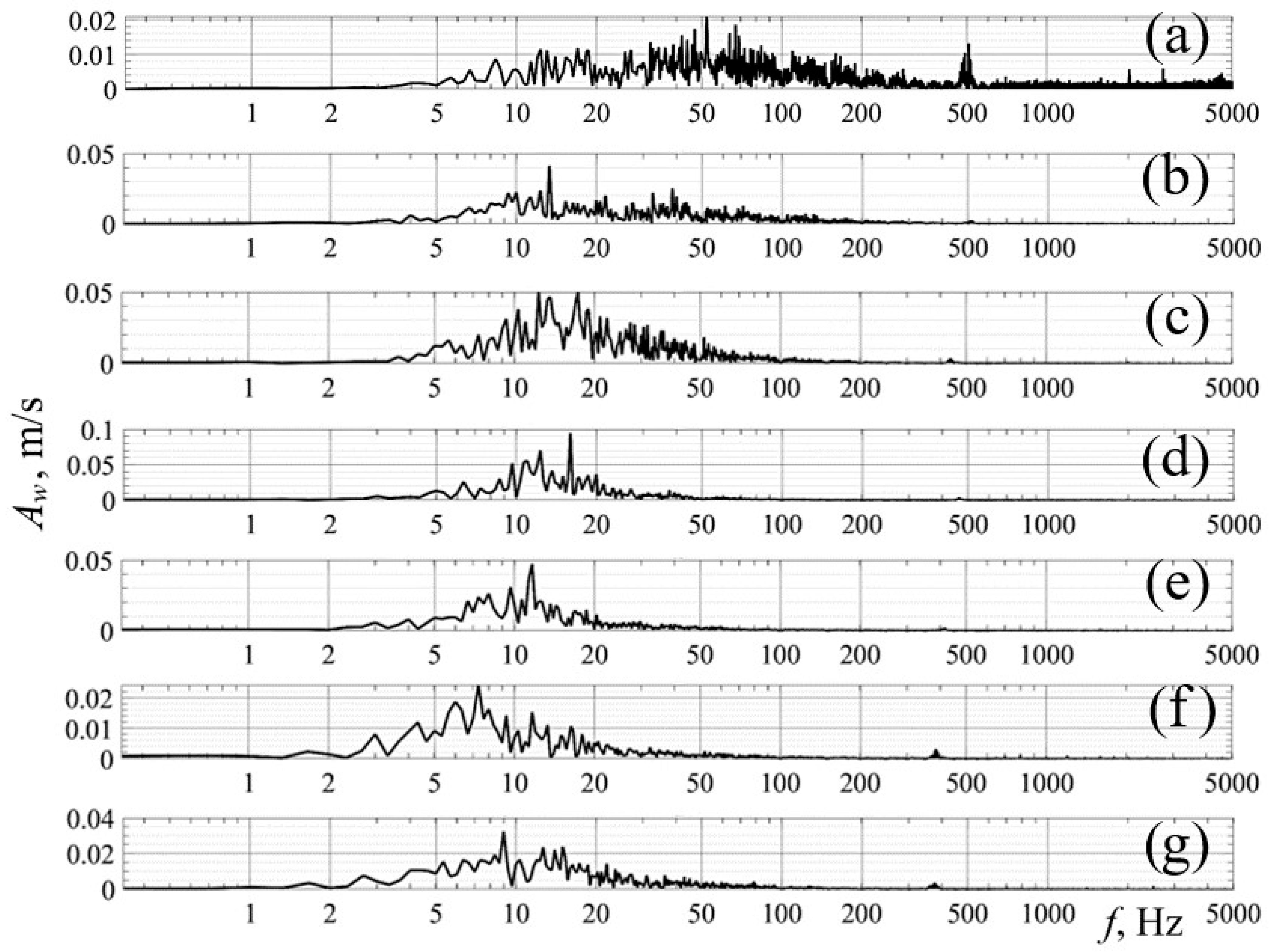 Applsci 14 10080 g011