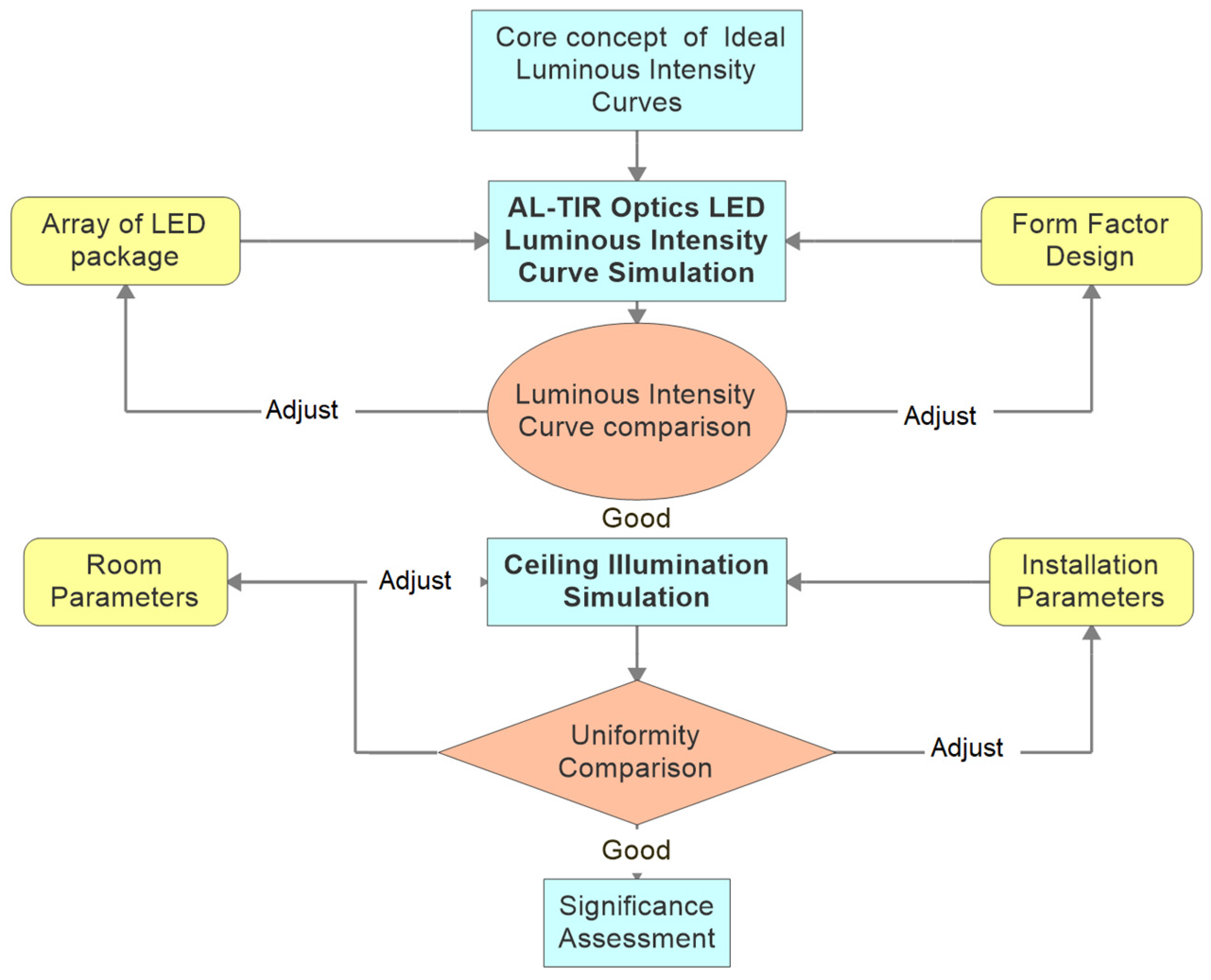 Applsci 14 10081 g001