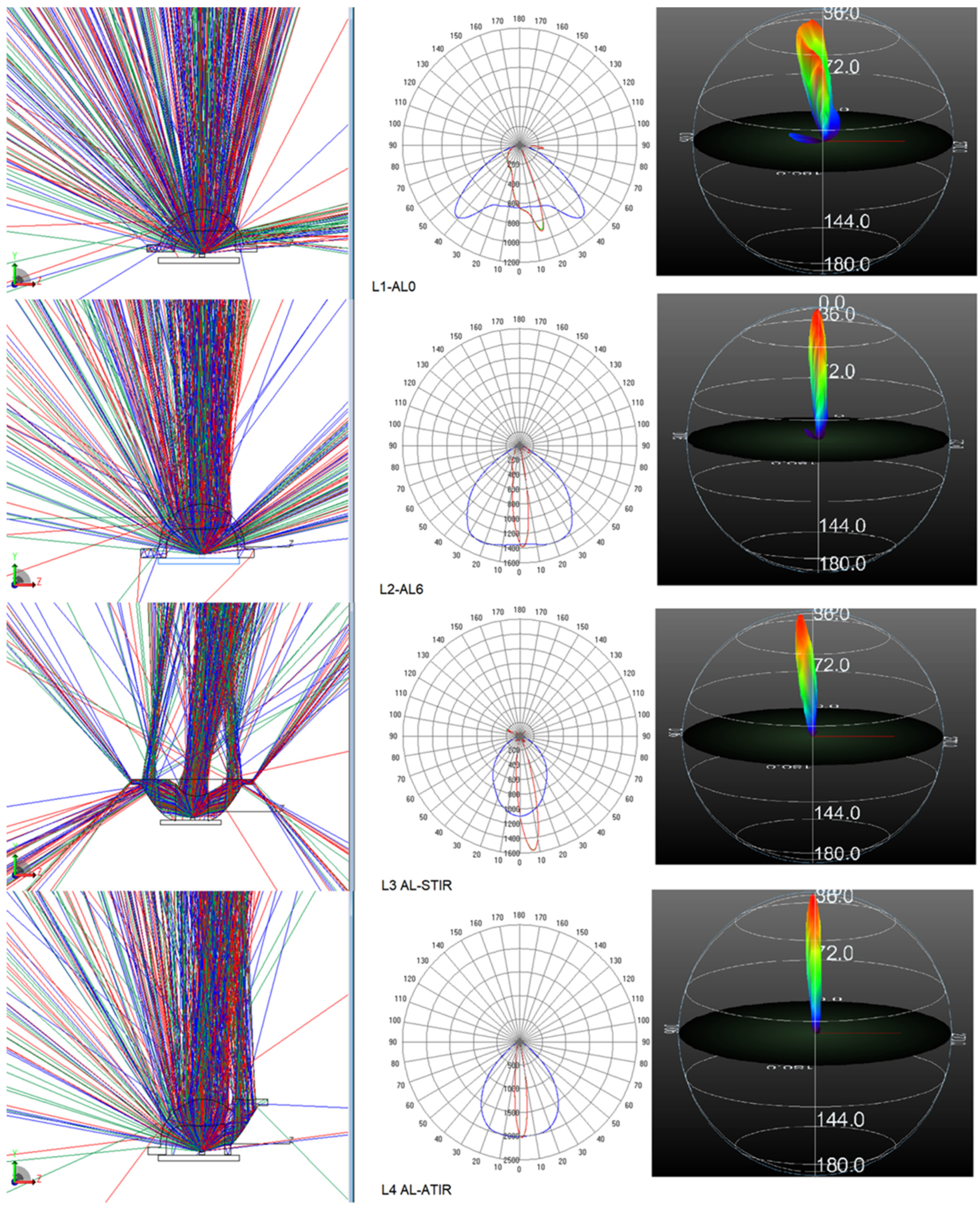 Applsci 14 10081 g005