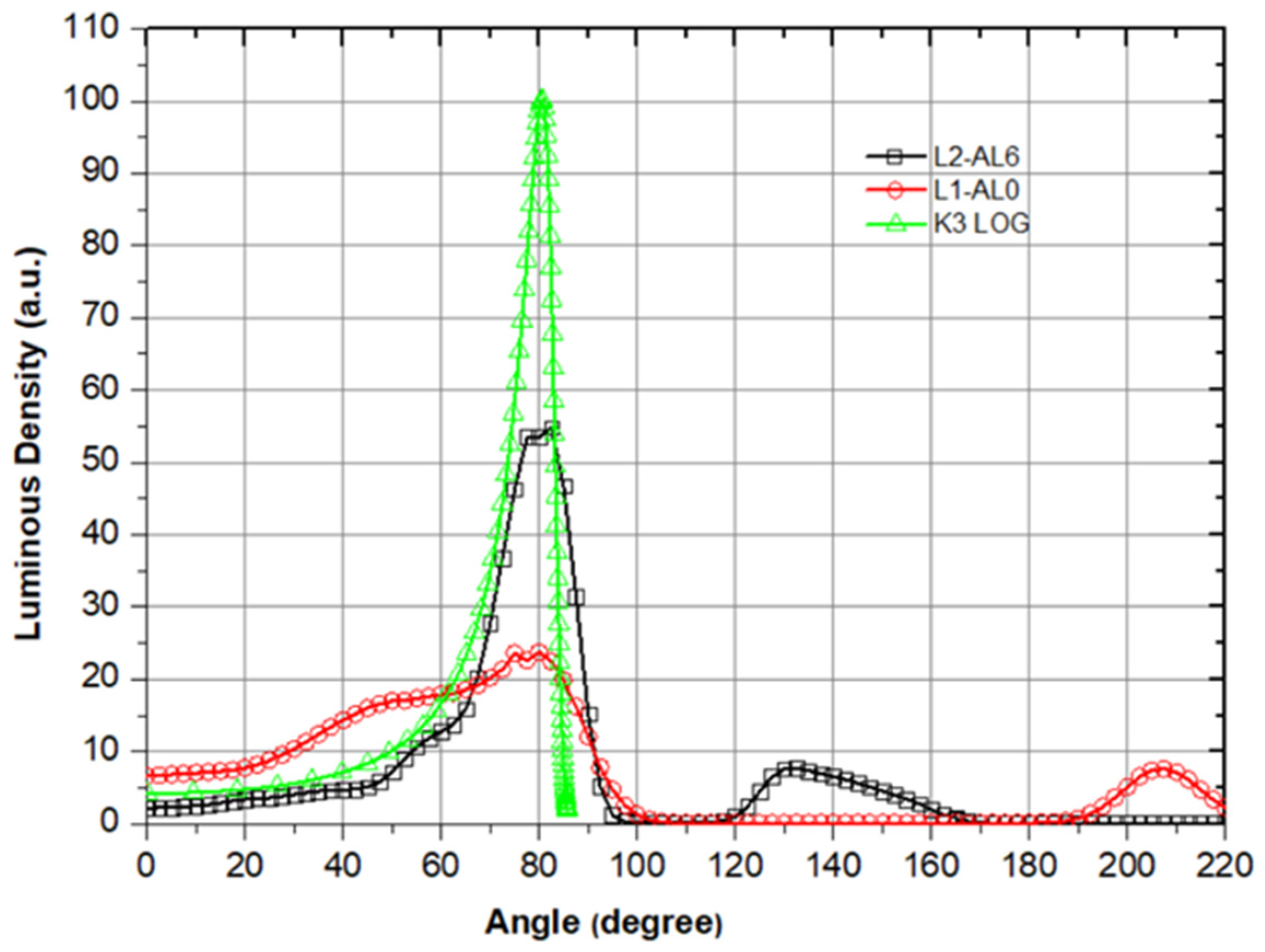 Applsci 14 10081 g006