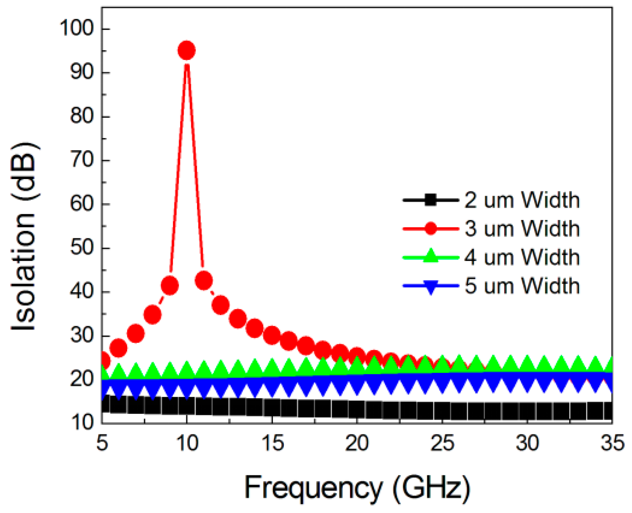 Applsci 14 10083 g004