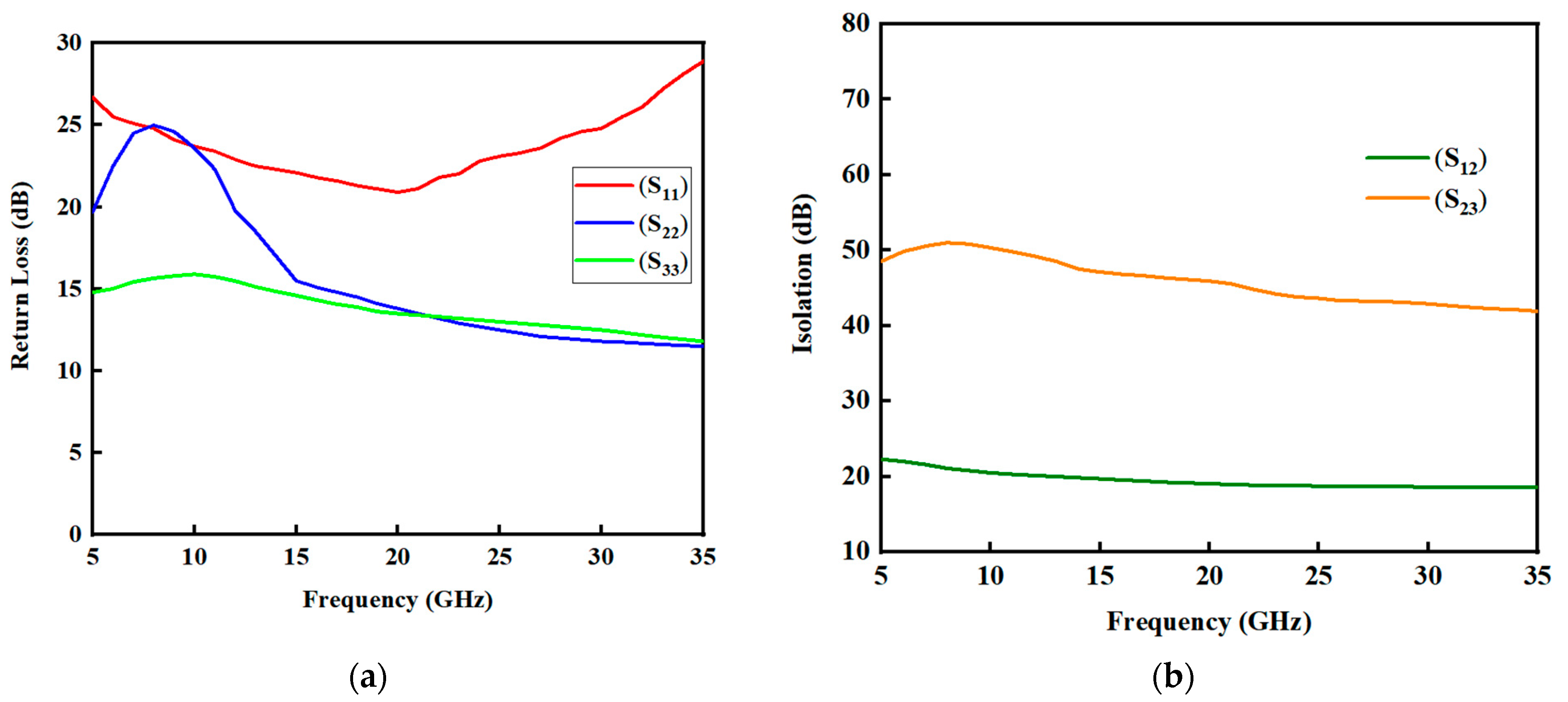 Applsci 14 10083 g006