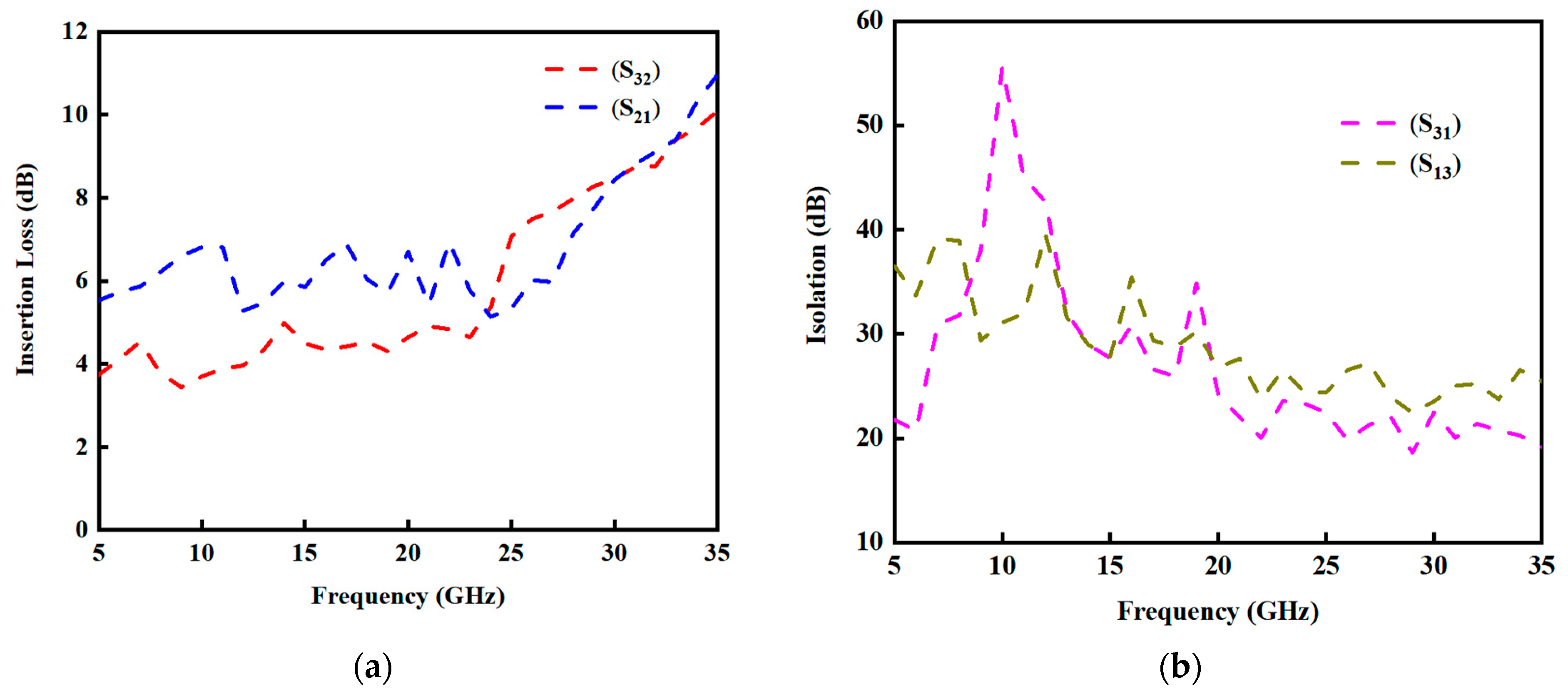 Applsci 14 10083 g008