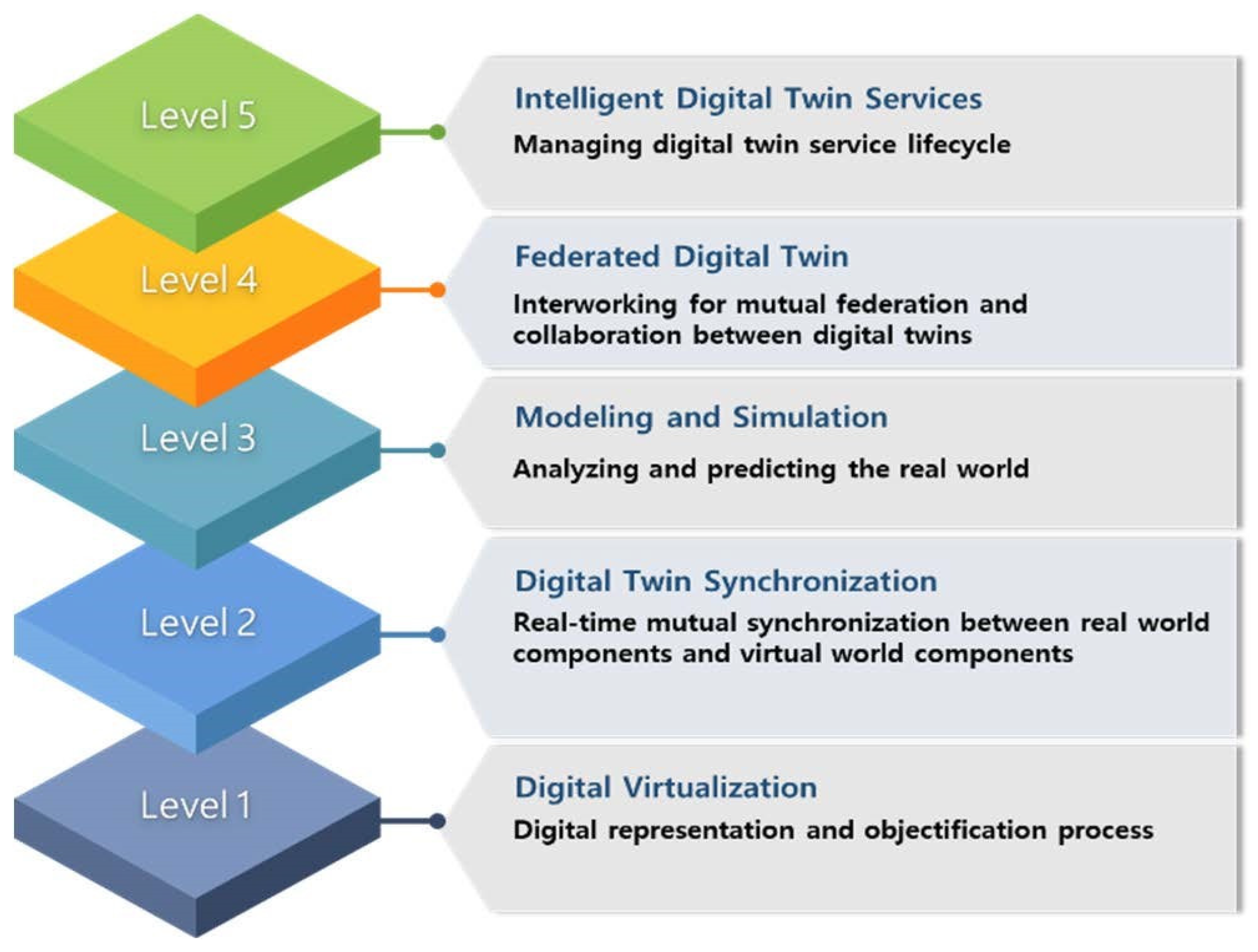 Applsci 14 10088 g004