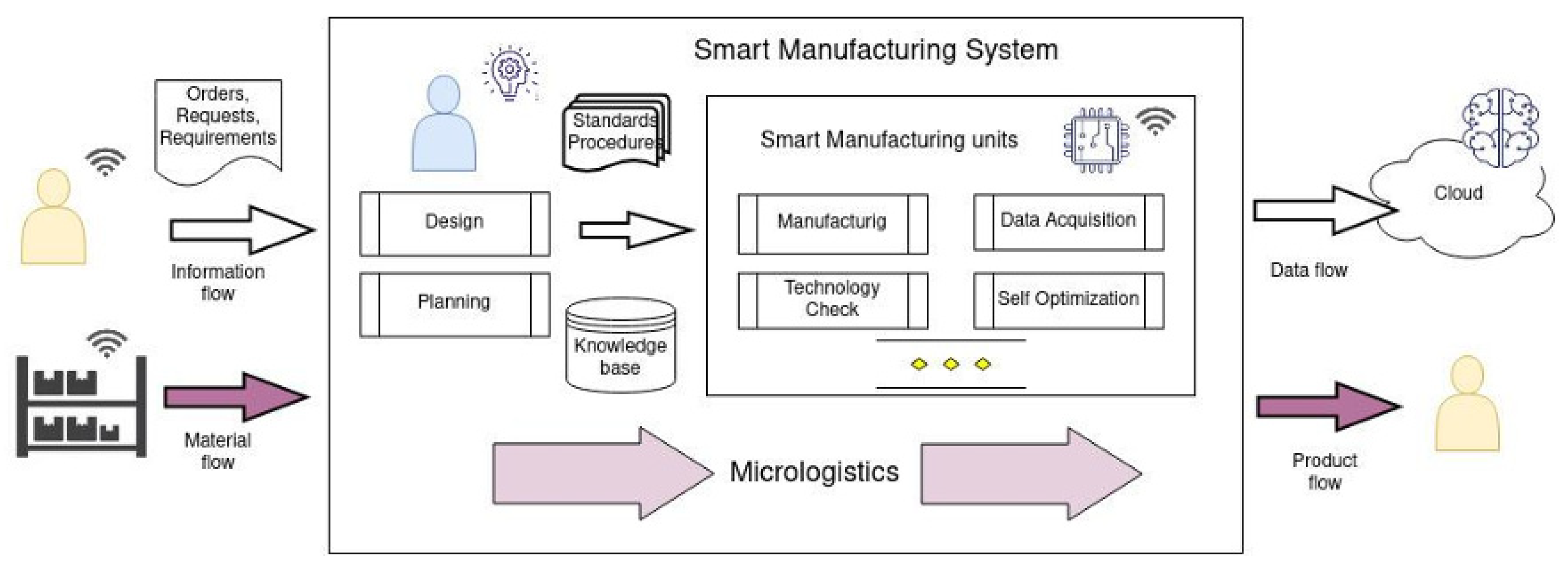 Applsci 14 10088 g005