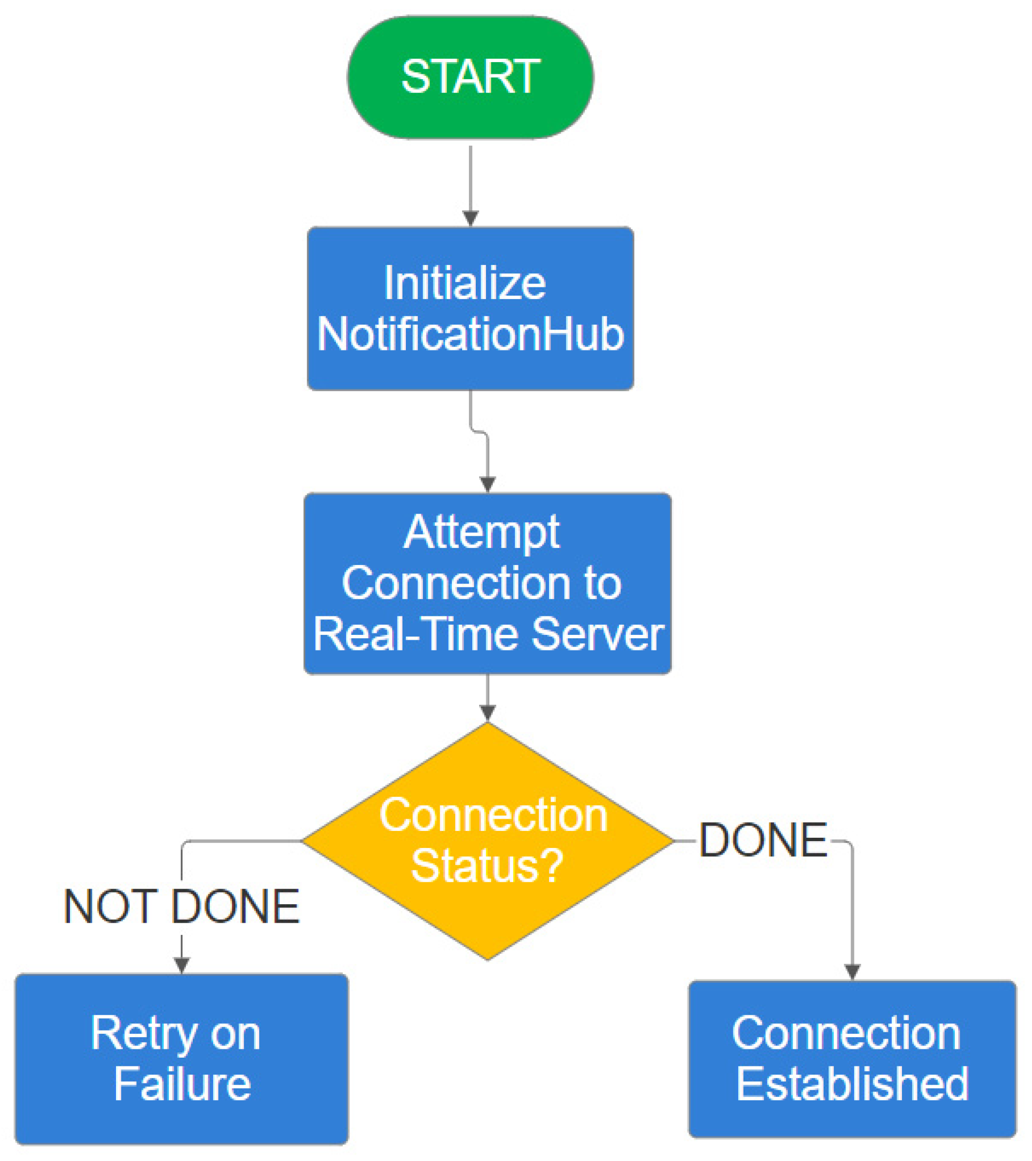 Applsci 14 10088 g011