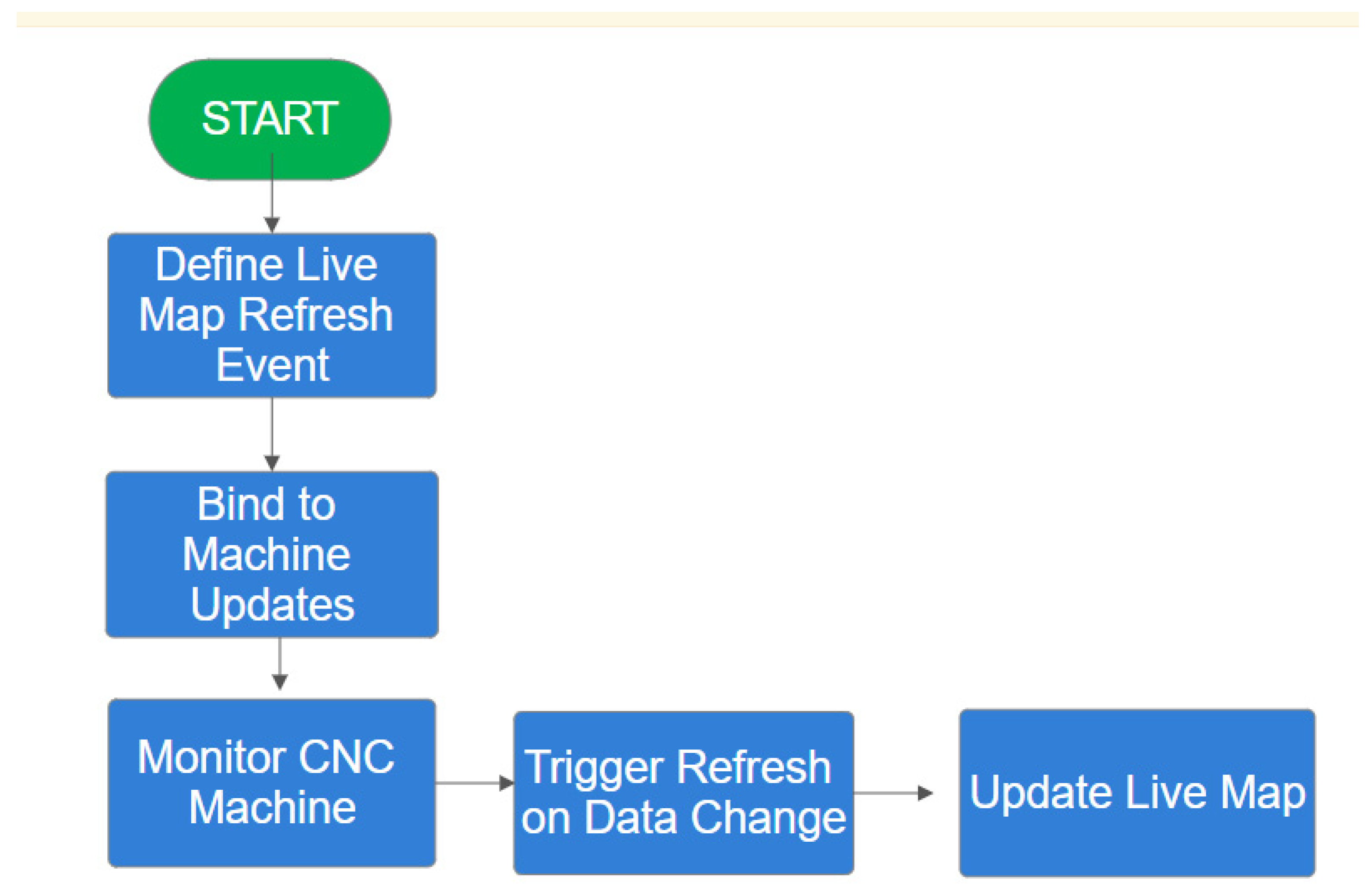Applsci 14 10088 g012