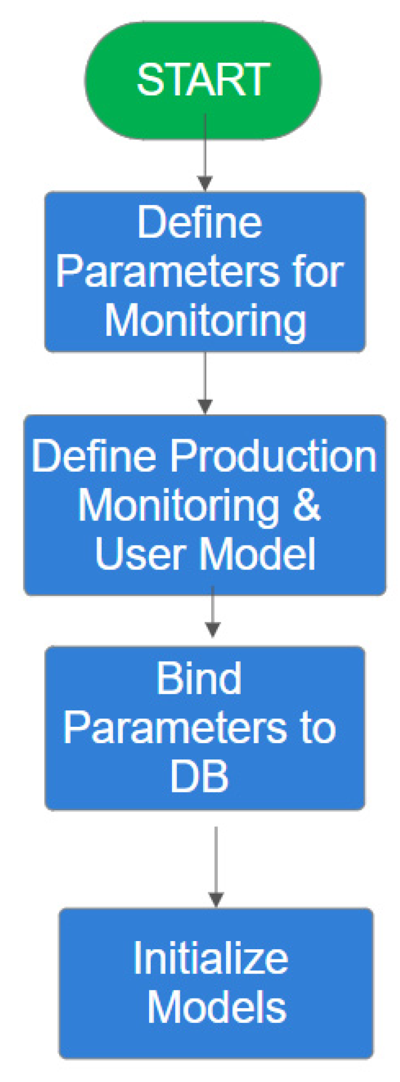 Applsci 14 10088 g013