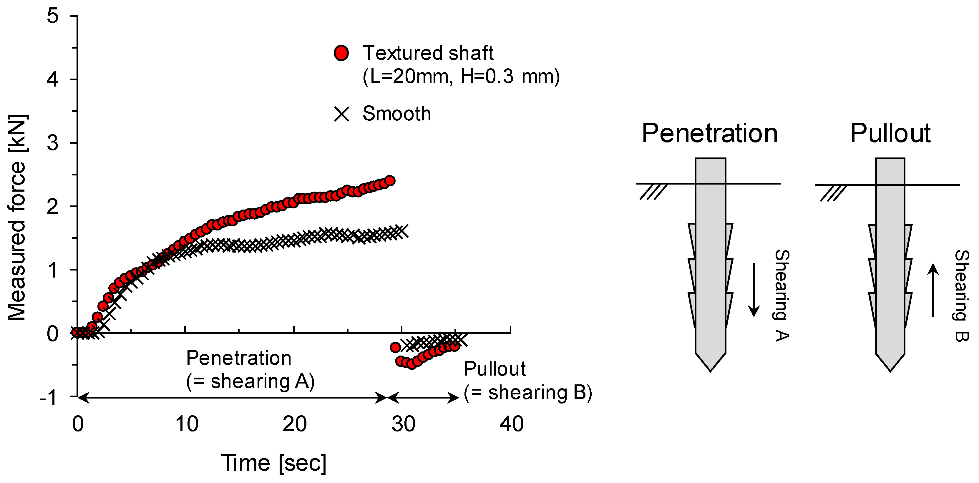 Applsci 14 10090 g005