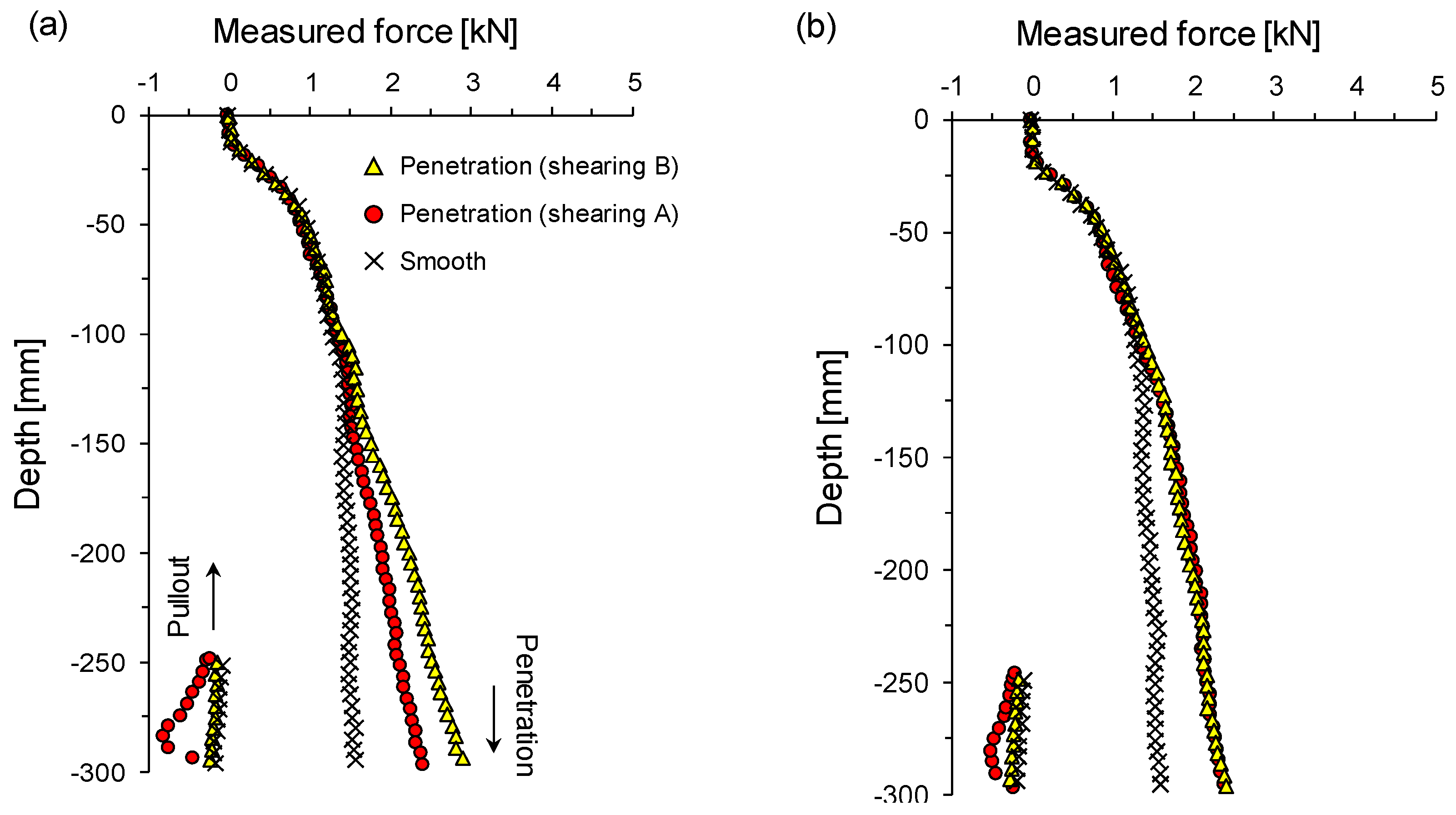 Applsci 14 10090 g006a