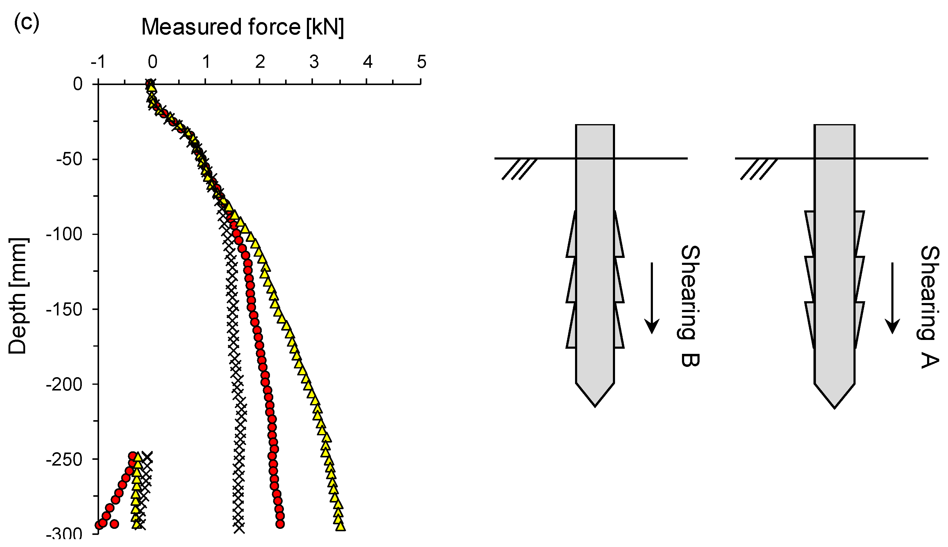 Applsci 14 10090 g006b