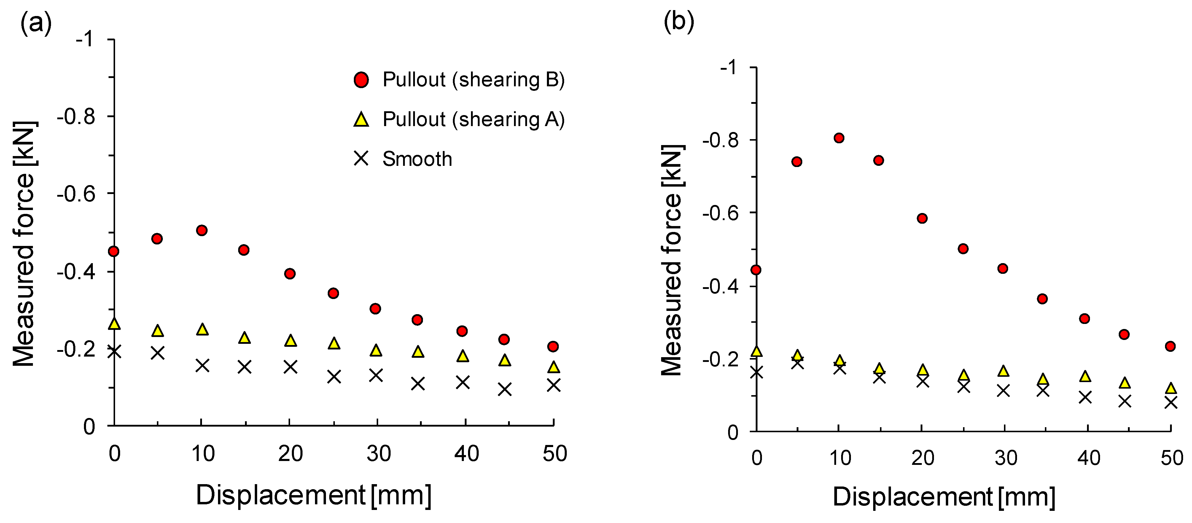 Applsci 14 10090 g007a