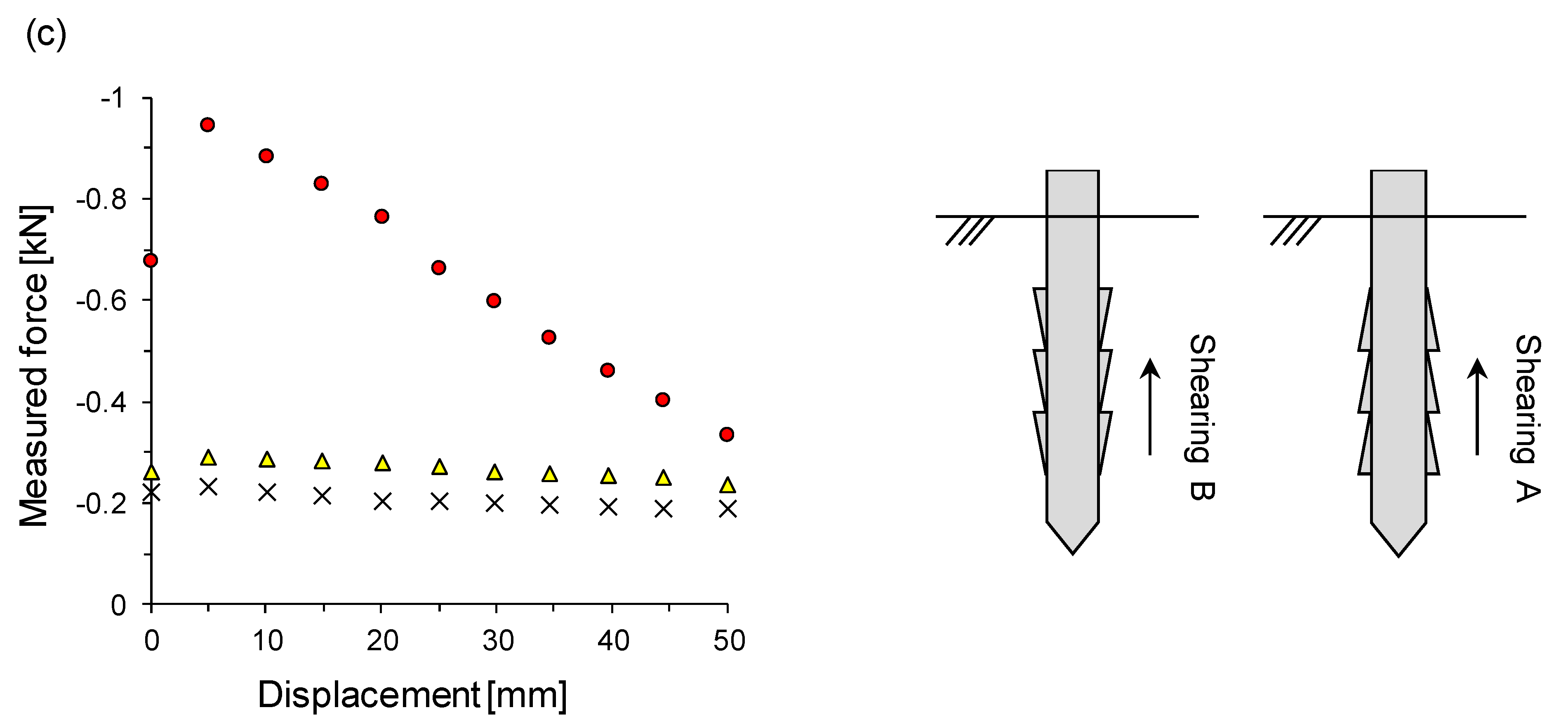 Applsci 14 10090 g007b