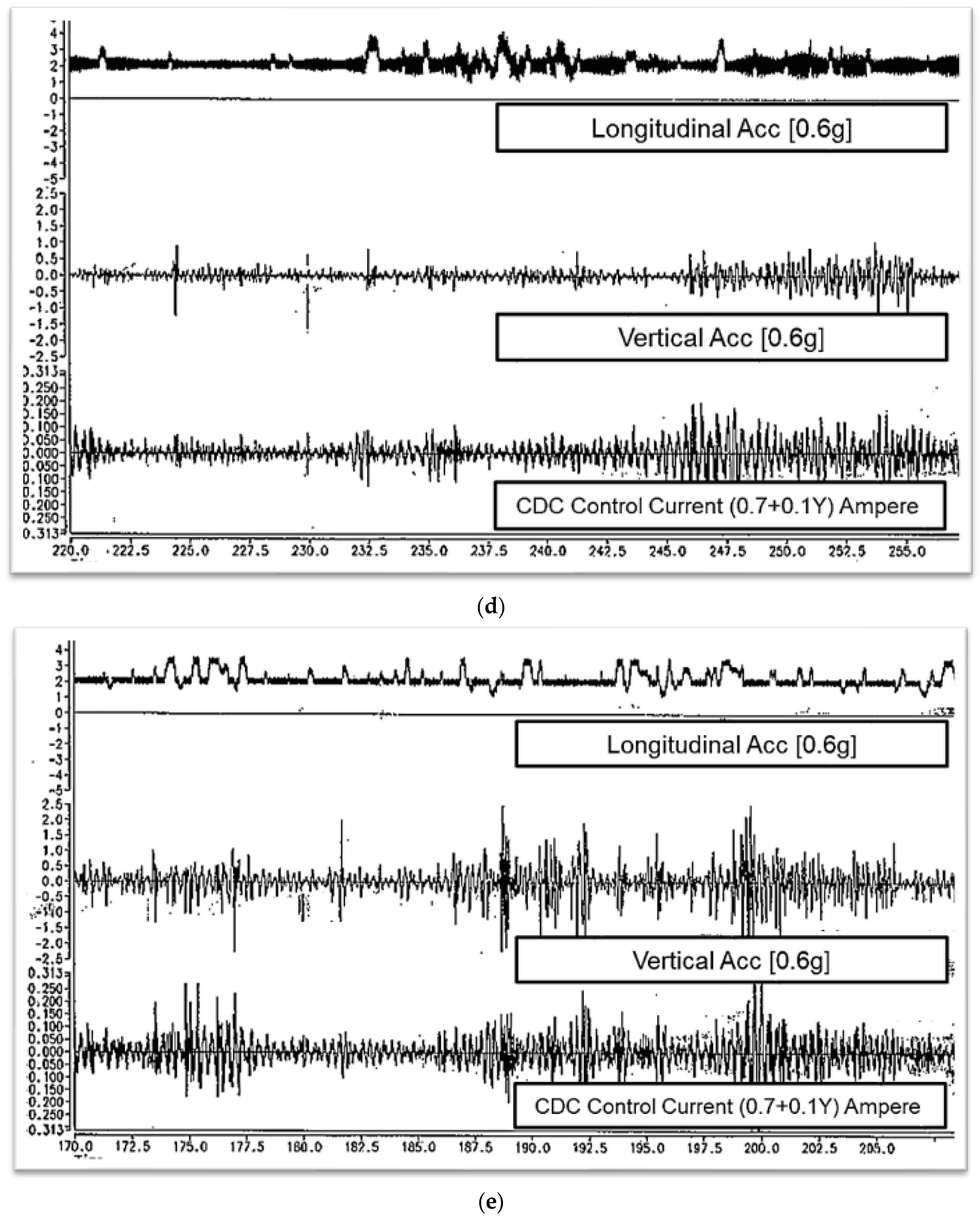 Applsci 14 10093 g011c
