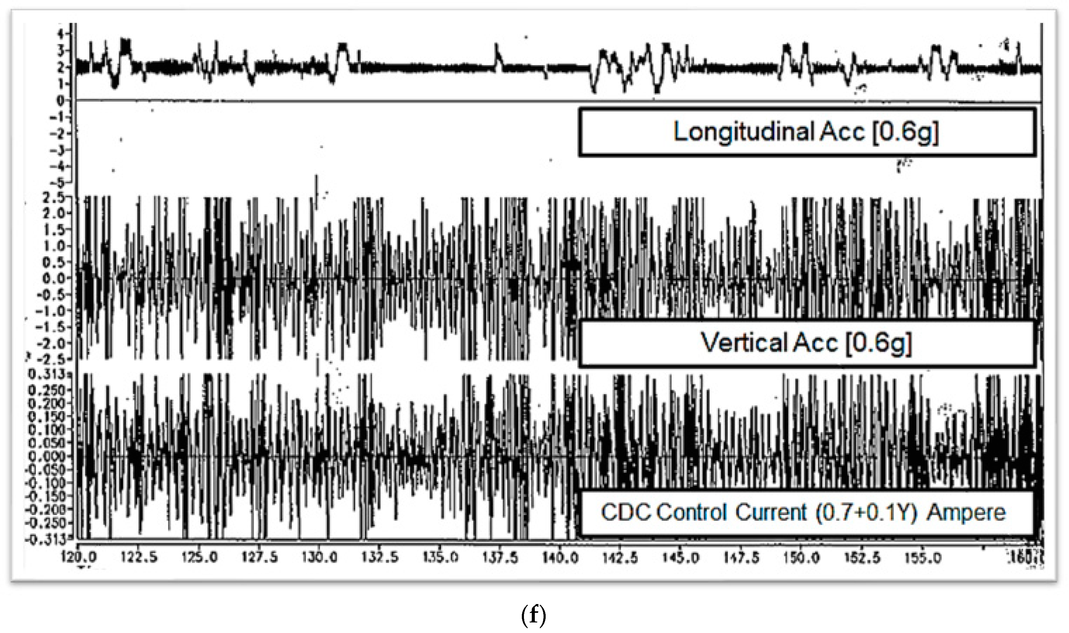 Applsci 14 10093 g011d