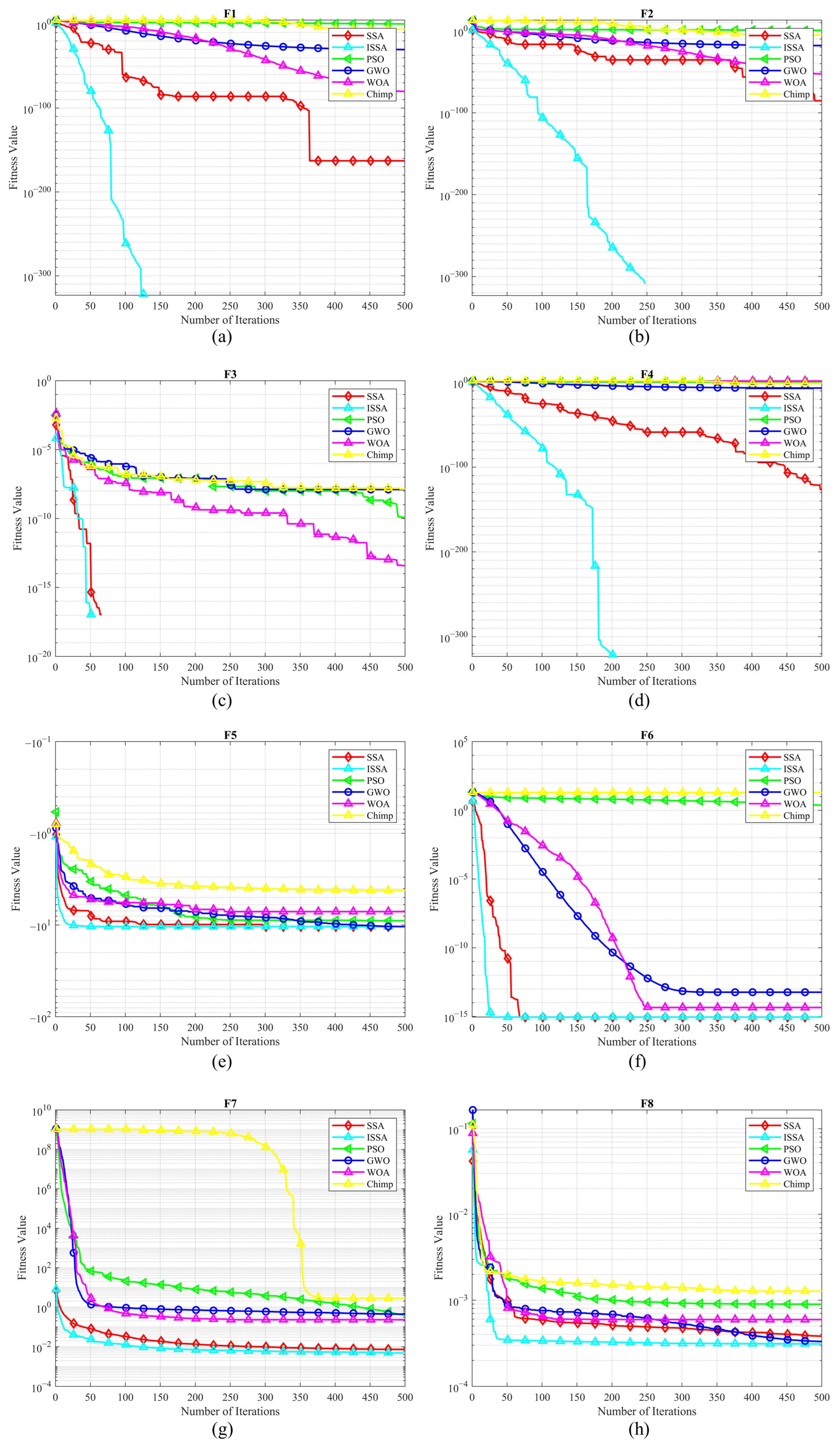 Applsci 14 10096 g003