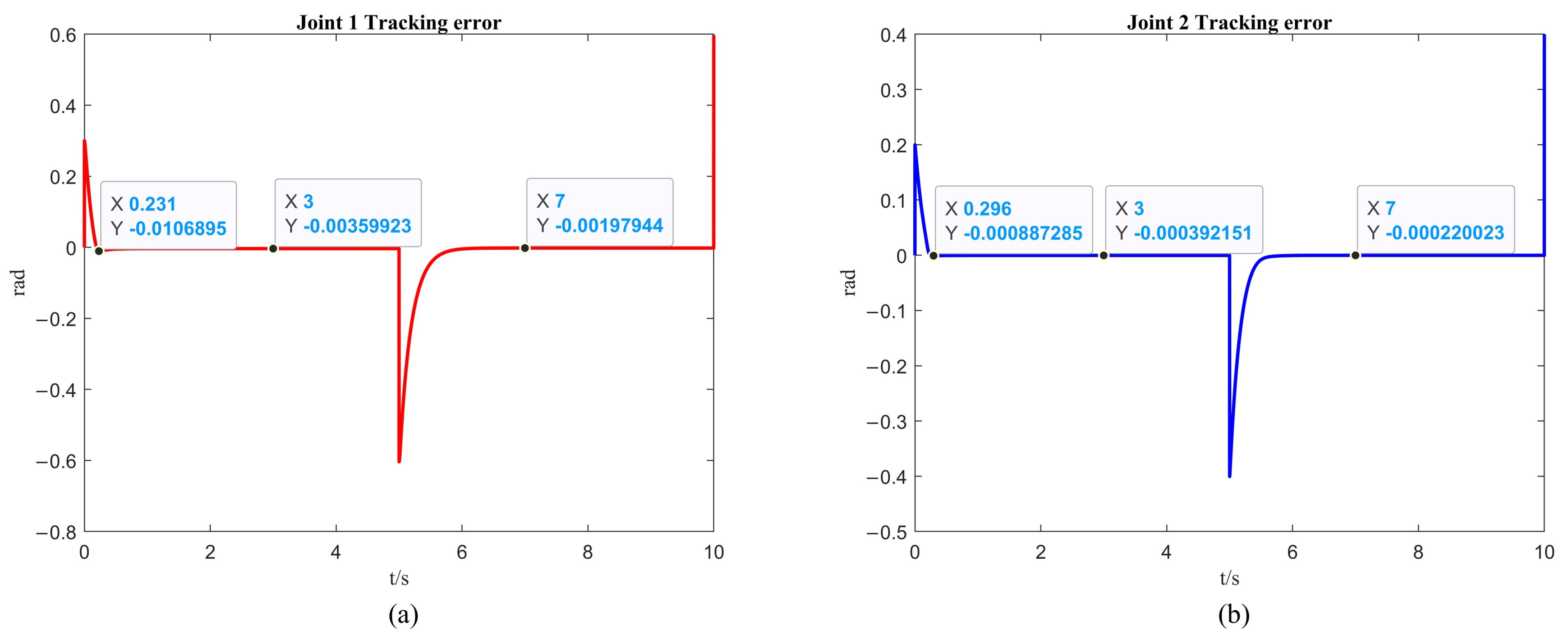 Applsci 14 10096 g005