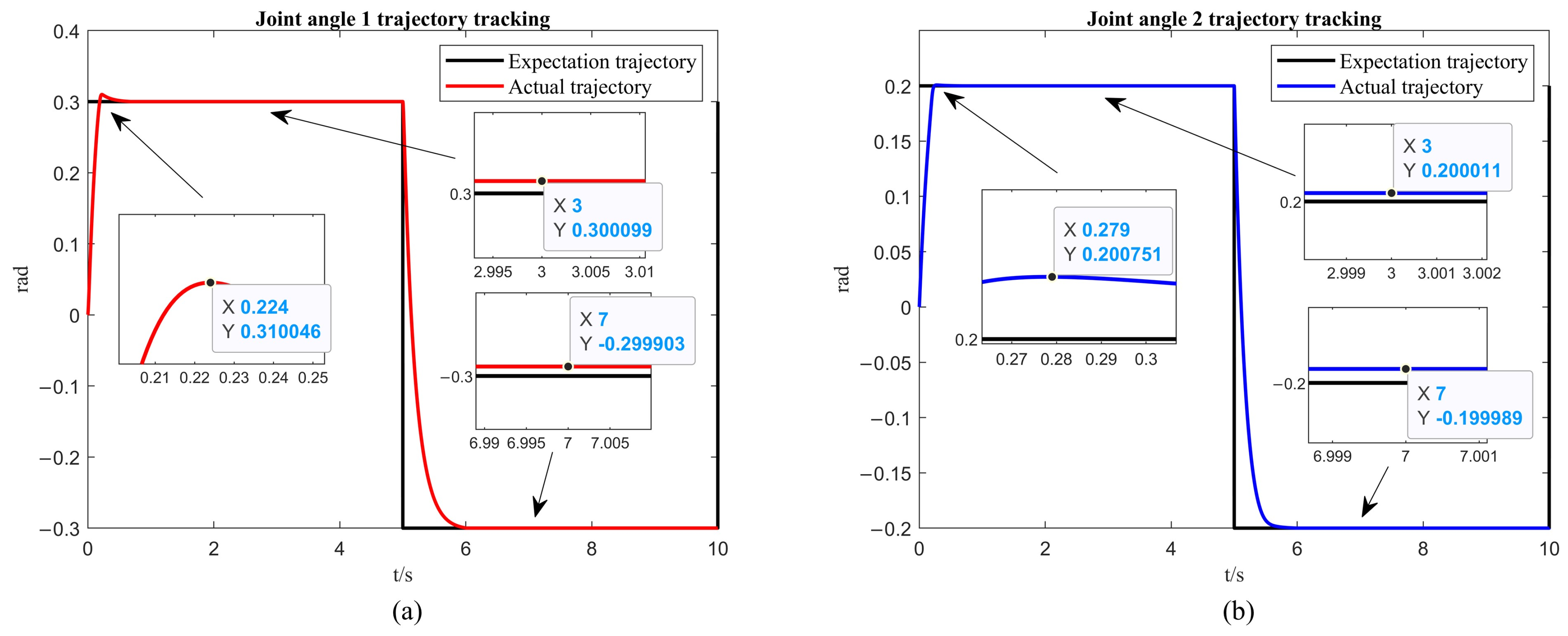 Applsci 14 10096 g007
