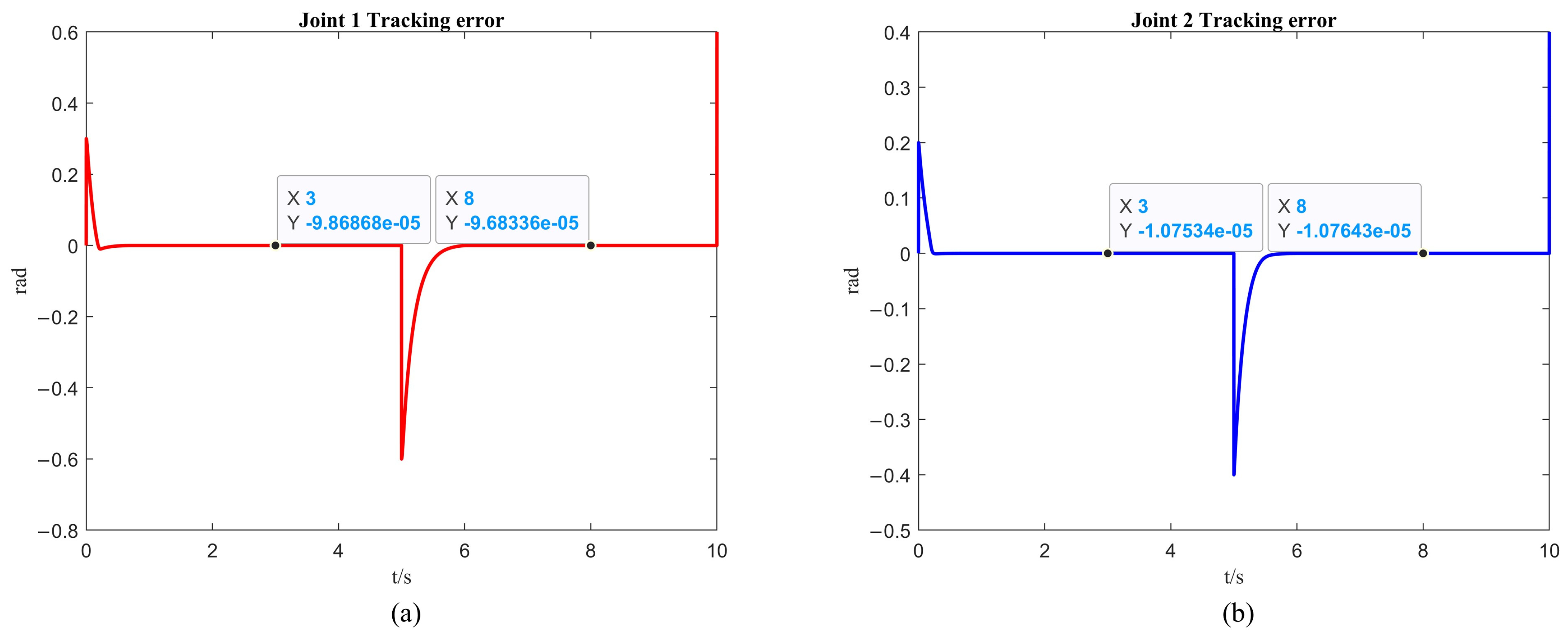 Applsci 14 10096 g010