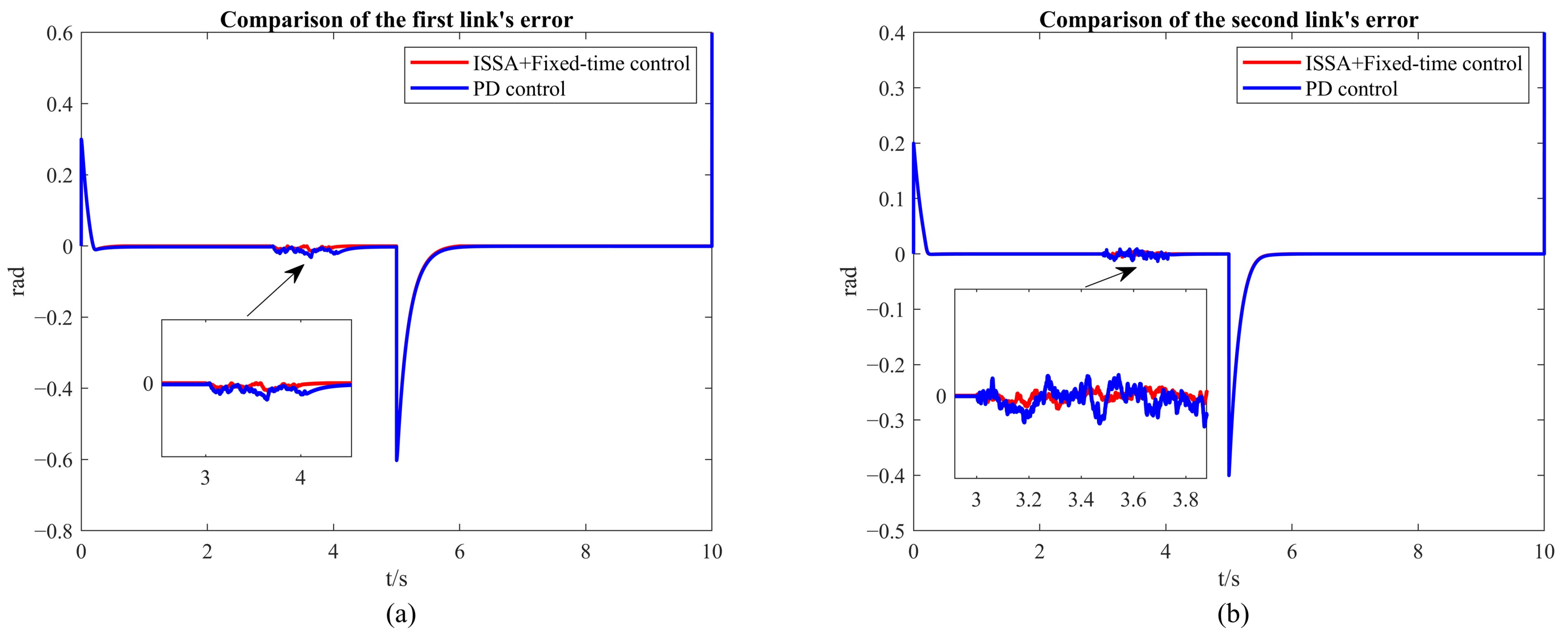 Applsci 14 10096 g011