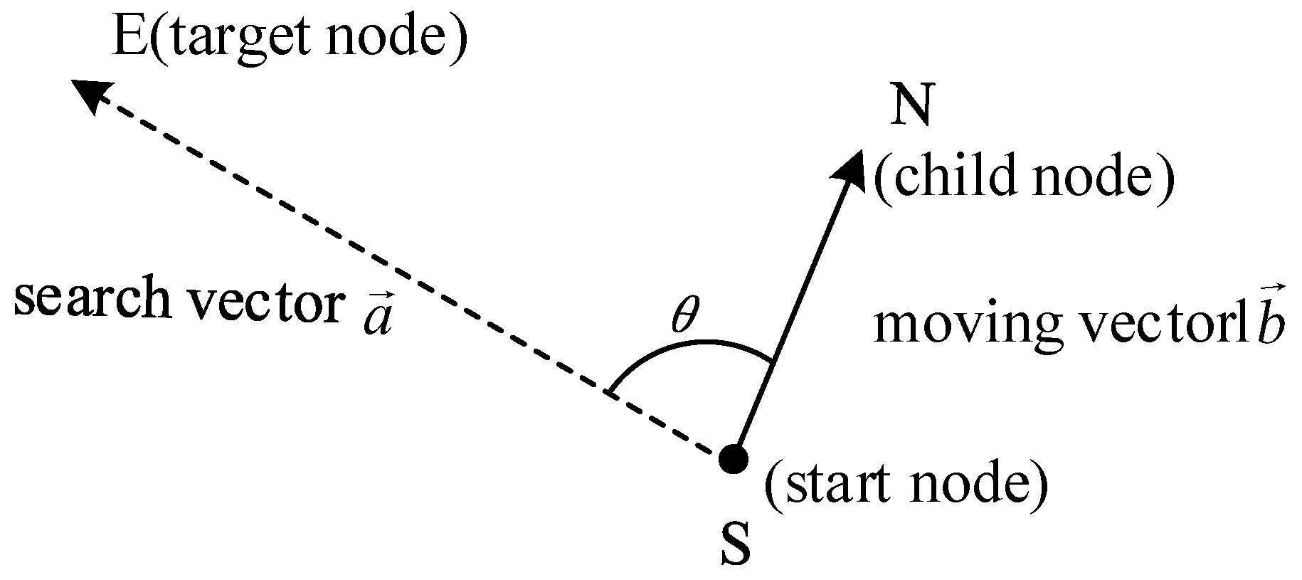 Applsci 14 10097 g006