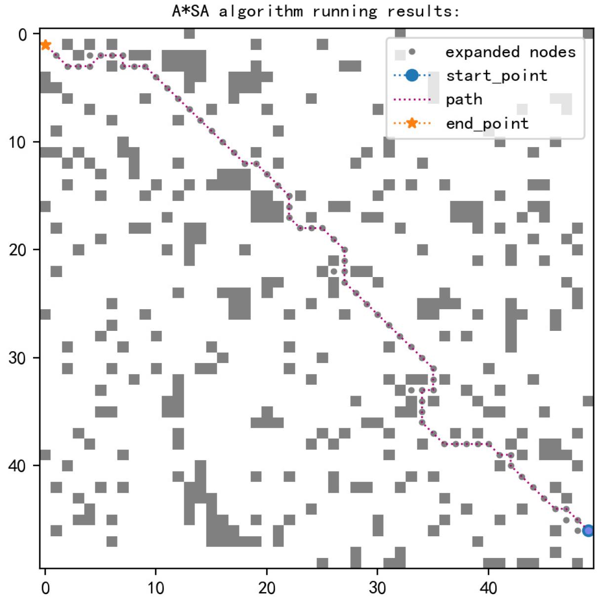 Applsci 14 10097 g008