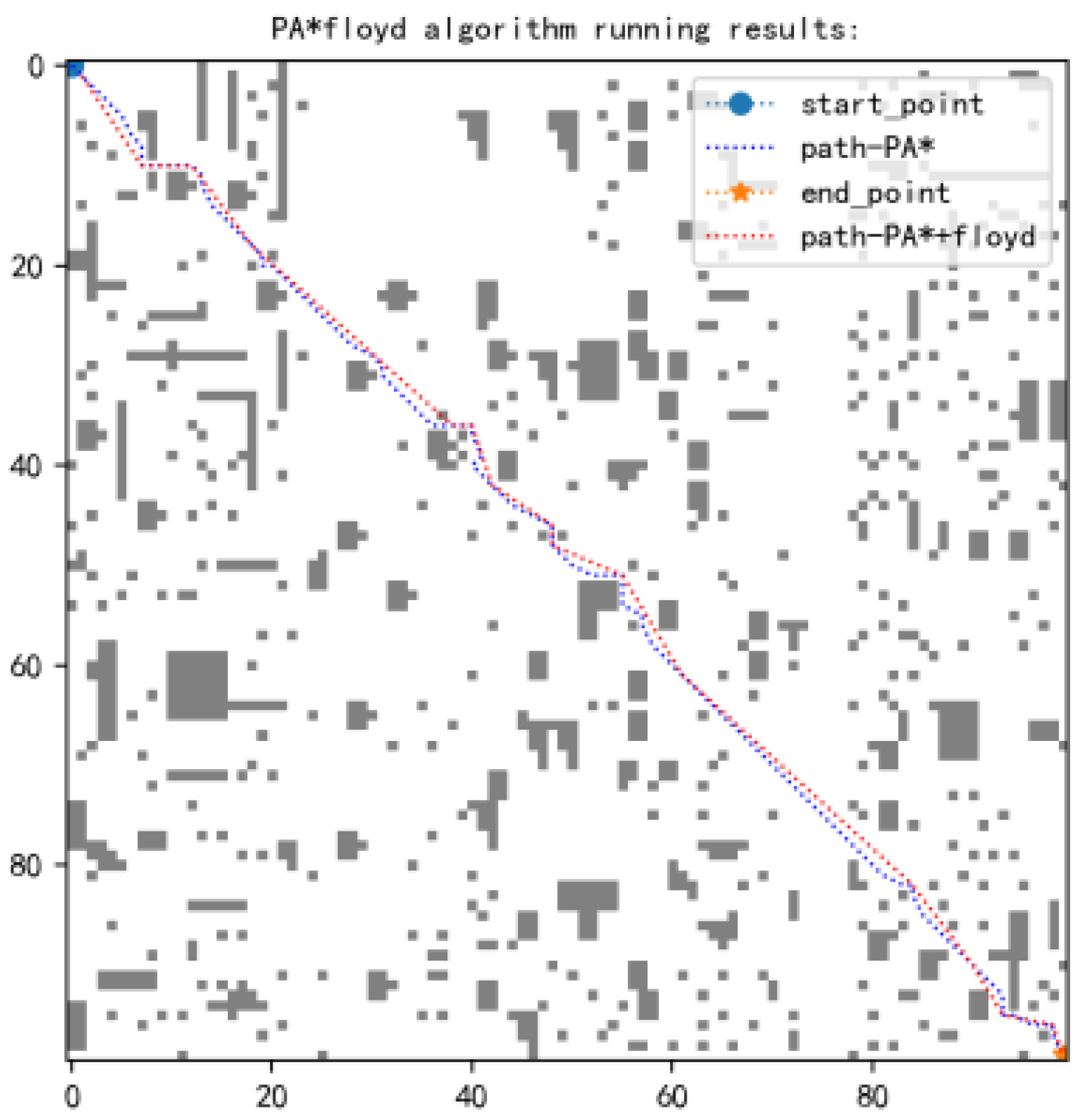 Applsci 14 10097 g009